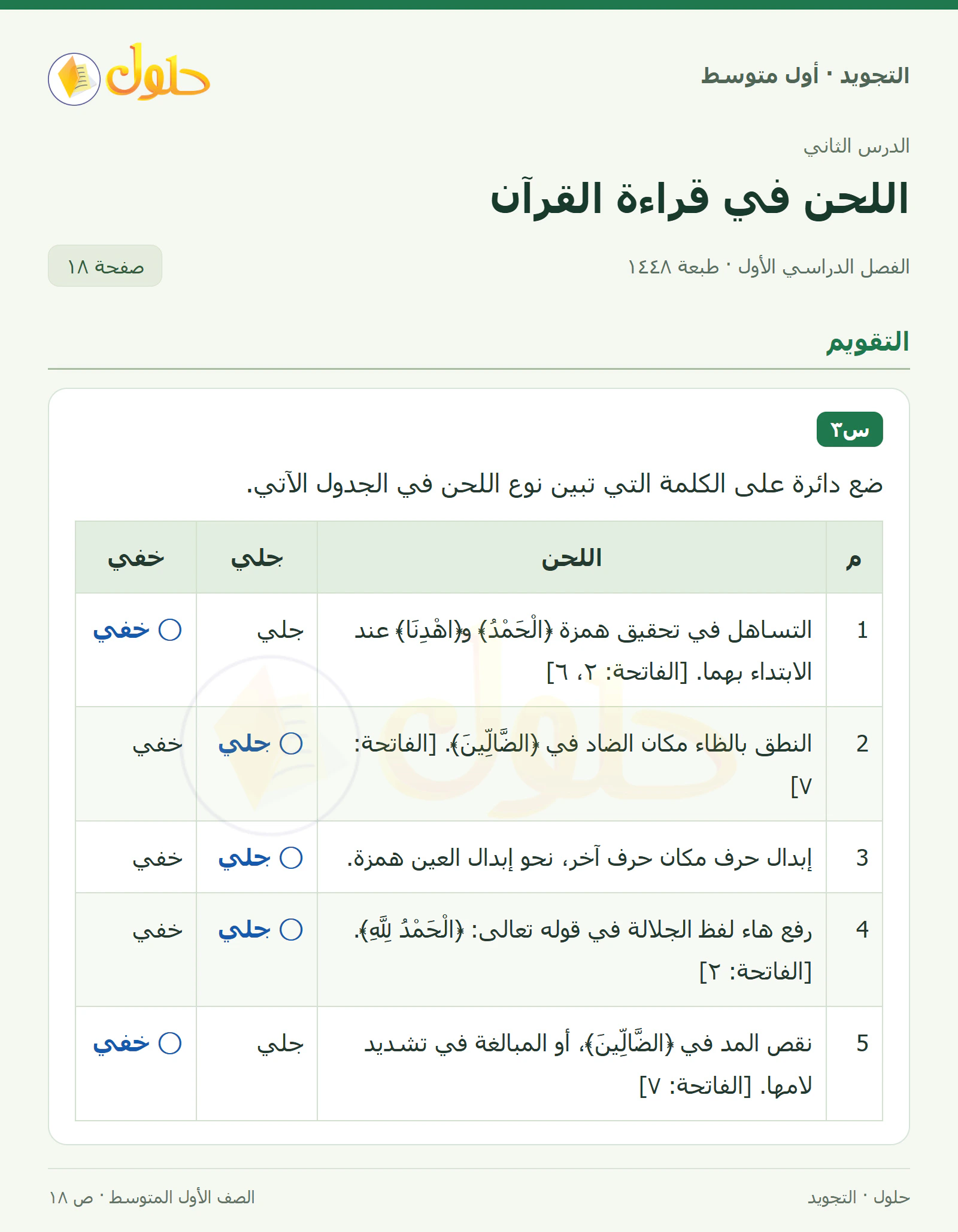 حل التجويد للصف الأول المتوسط، الفصل الدراسي الأول، اللحن في قراءة القرآن، صفحة ١٨، الجزء ١