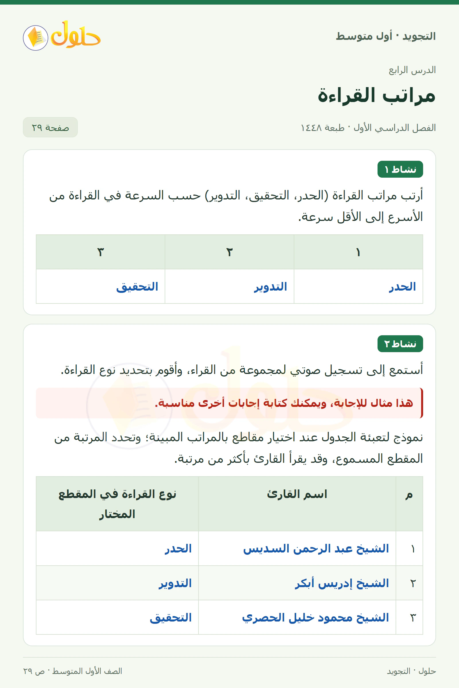 حل التجويد للصف الأول المتوسط، الفصل الدراسي الأول، مراتب القراءة، صفحة ٢٩، الجزء ١