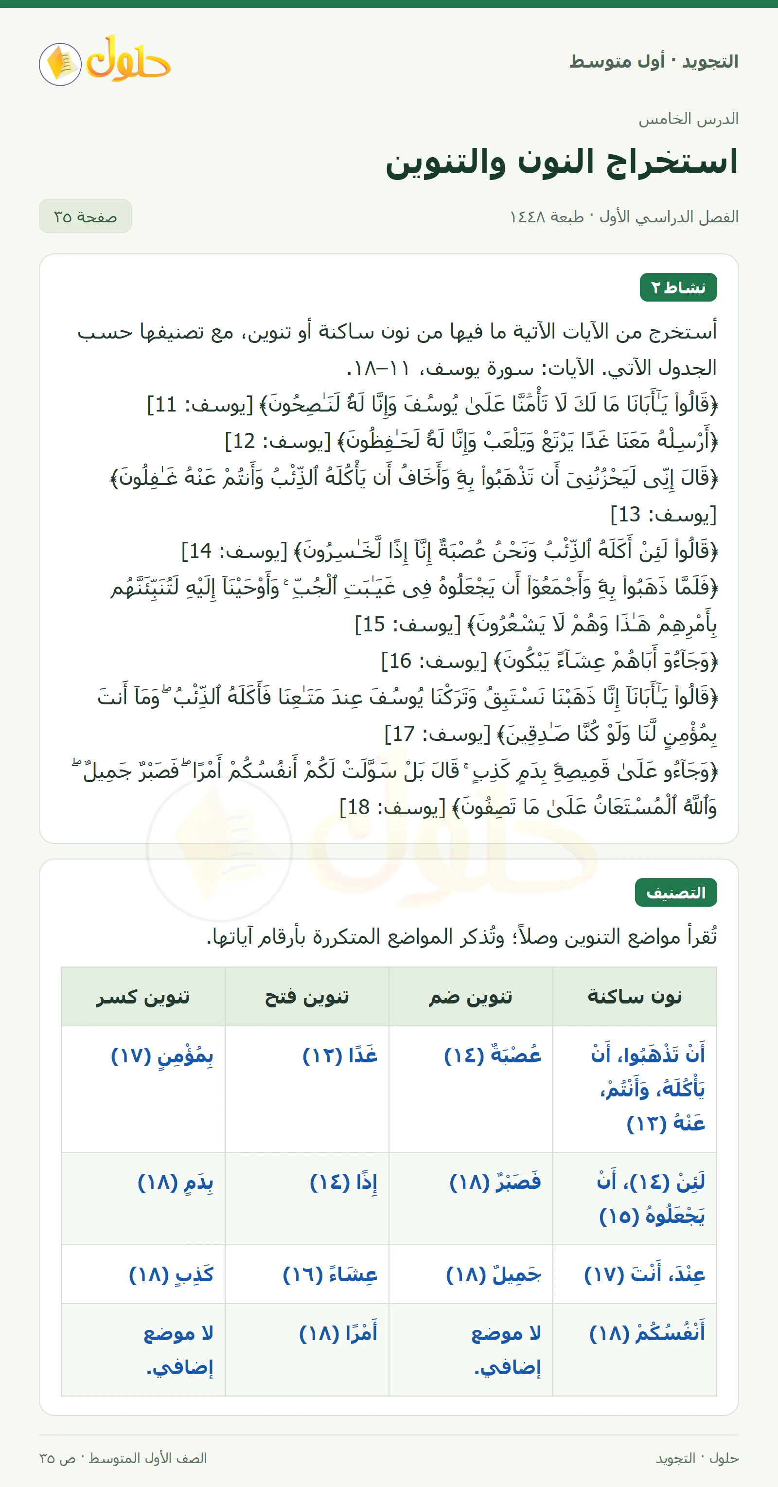 حل التجويد للصف الأول المتوسط، الفصل الدراسي الأول، النون الساكنة والتنوين، صفحة ٣٥، الجزء ١