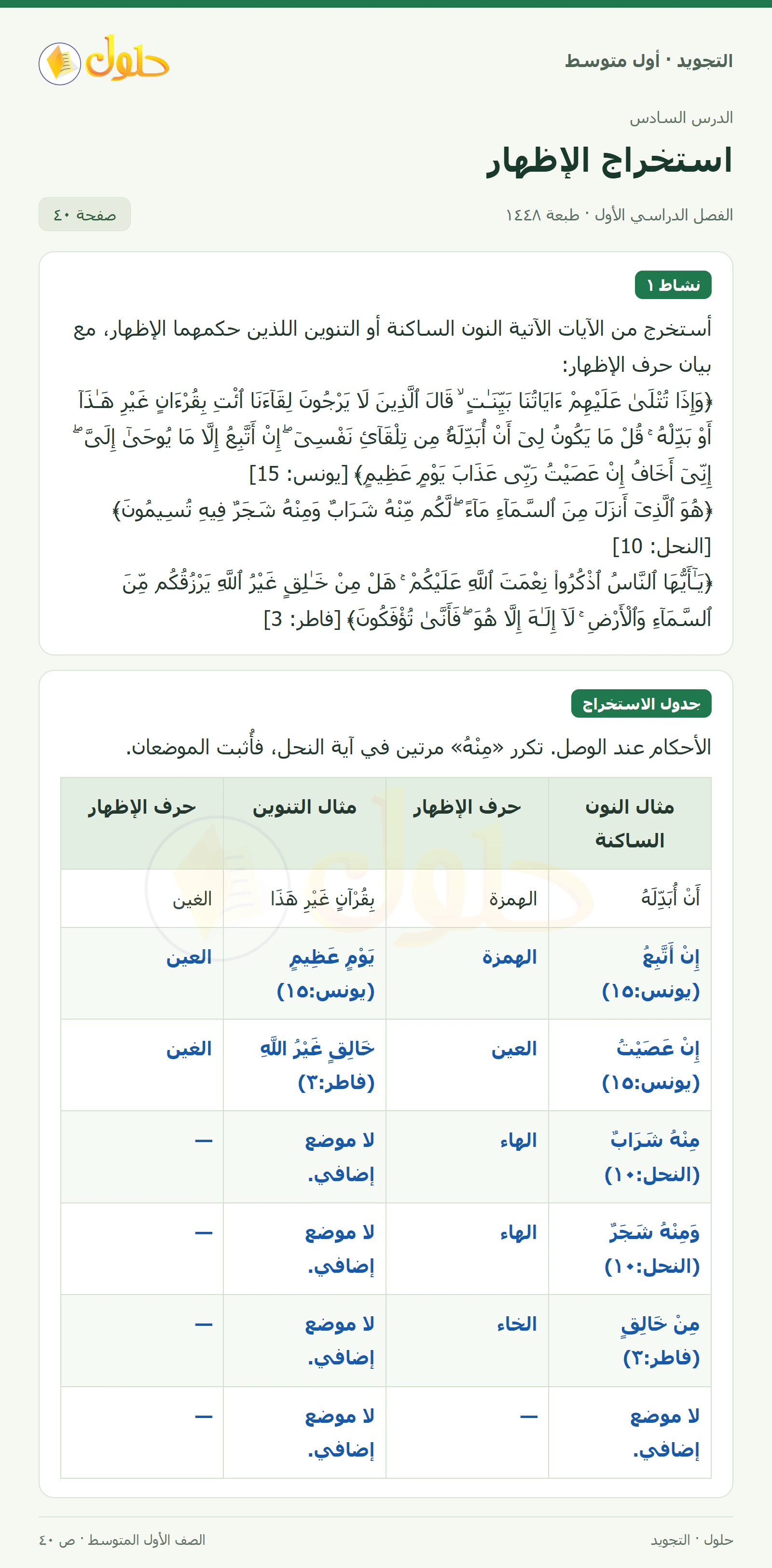 حل التجويد للصف الأول المتوسط، الفصل الدراسي الأول، الإظهار الحلقي، صفحة ٤٠، الجزء ١