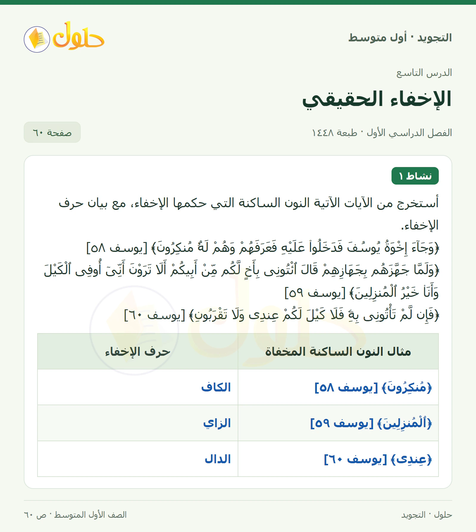 حل التجويد للصف الأول المتوسط، الفصل الدراسي الأول، الإخفاء الحقيقي، صفحة ٦٠، الجزء ١