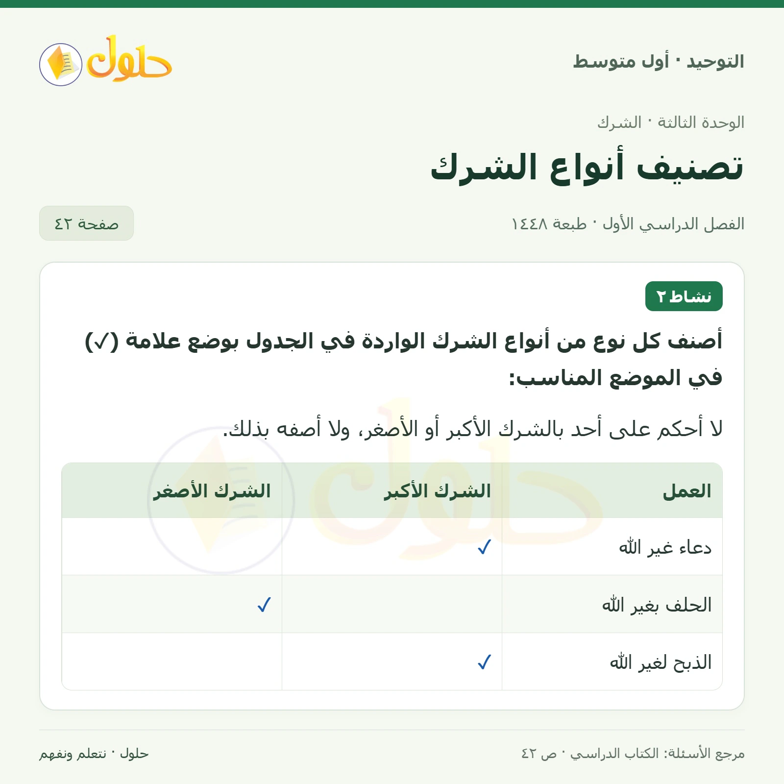حل نشاط ٢ في التوحيد للصف الأول المتوسط، الفصل الدراسي الأول، صفحة ٤٢