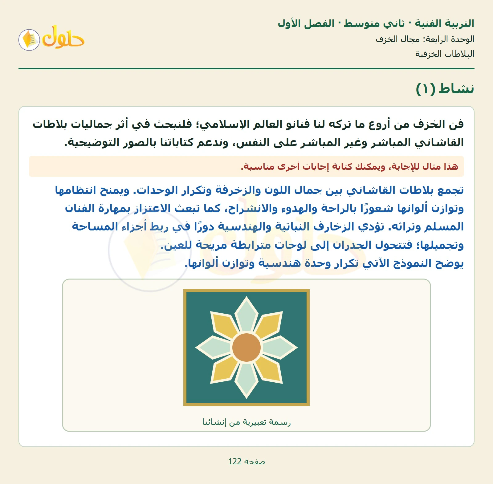حل التربية الفنية للصف الثاني المتوسط صفحة 122 الجزء 1
