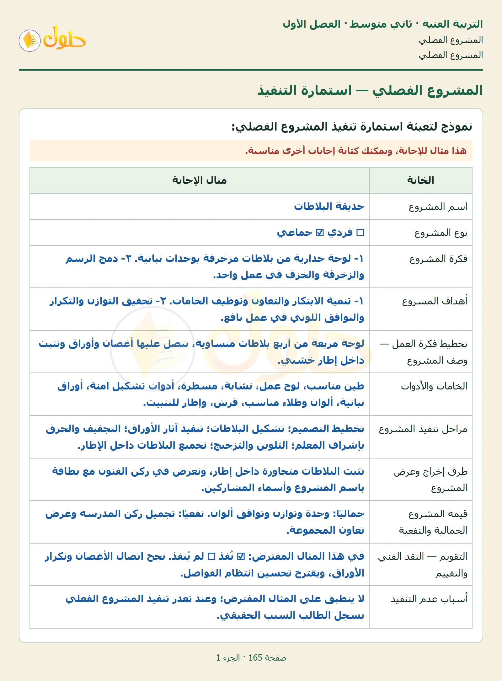 حل التربية الفنية للصف الثاني المتوسط صفحة 165 الجزء 1