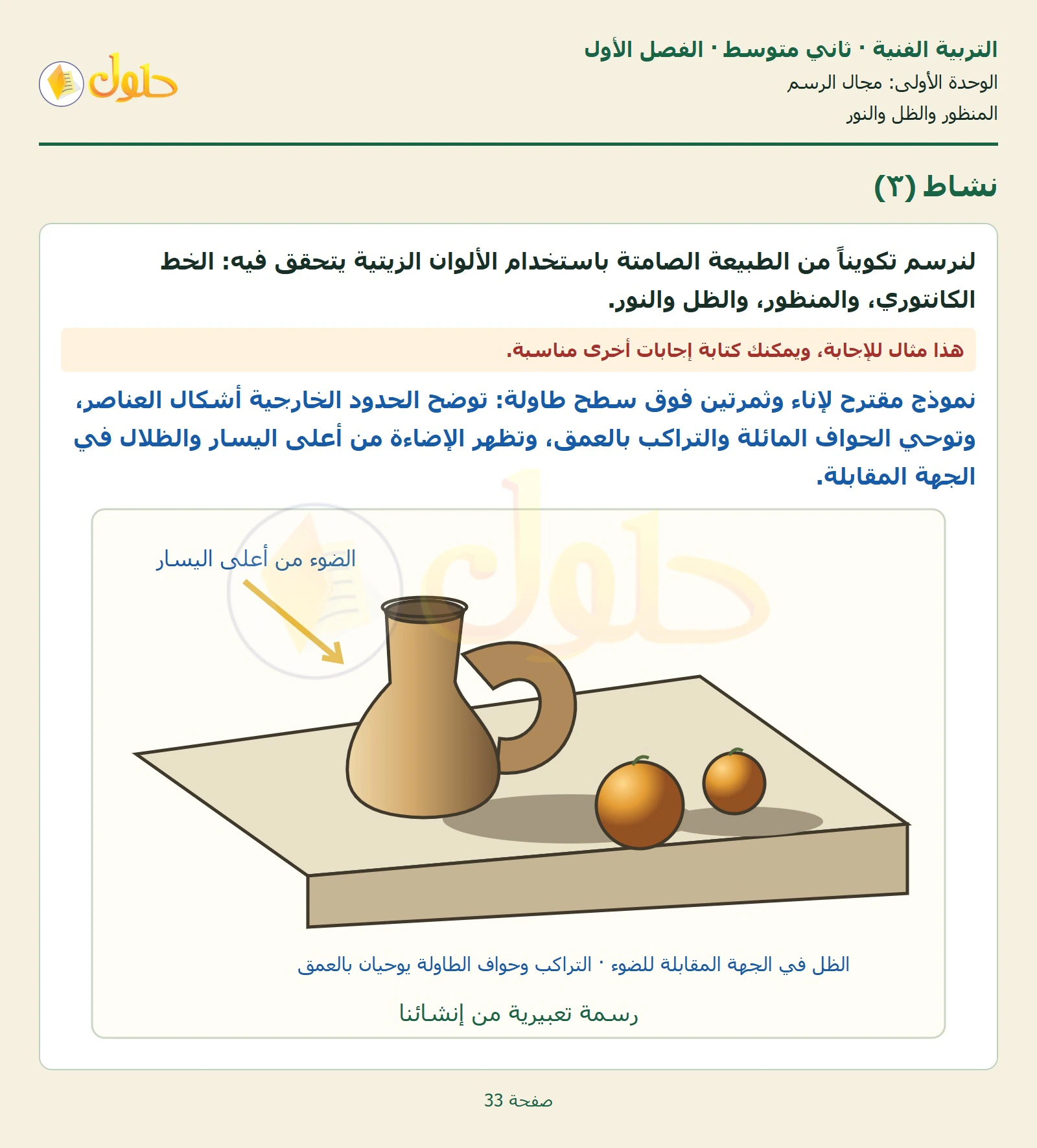 حل التربية الفنية للصف الثاني المتوسط صفحة 33 الجزء 1