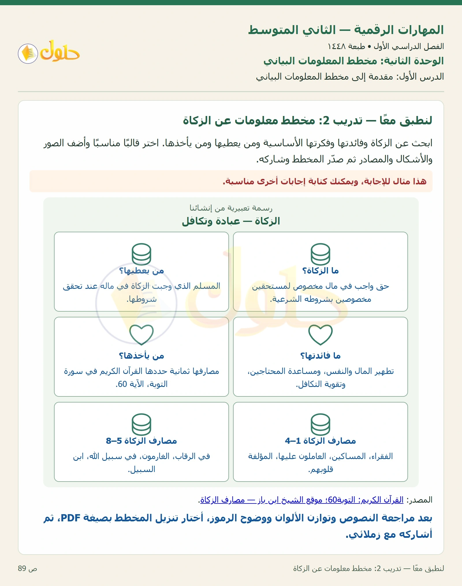 حل المهارات الرقمية للصف الثاني المتوسط صفحة ٨٩ الجزء ١
