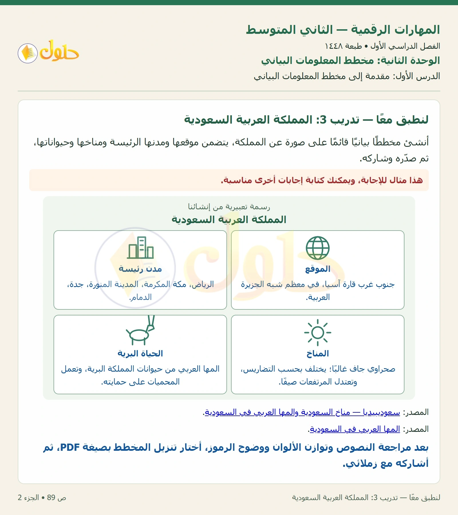 حل المهارات الرقمية للصف الثاني المتوسط صفحة ٨٩ الجزء ٢