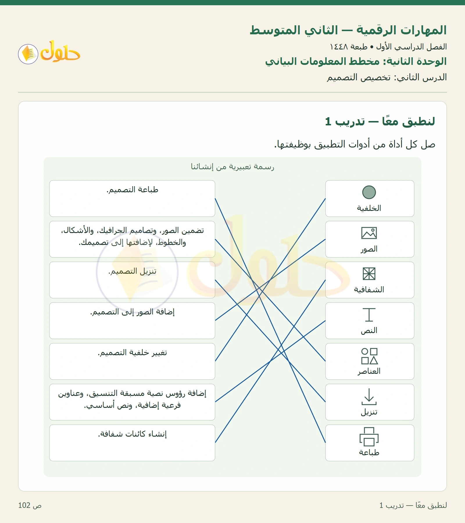 حل المهارات الرقمية للصف الثاني المتوسط صفحة ١٠٢
