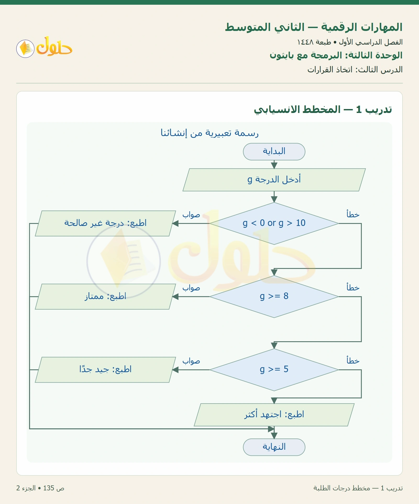 حل المهارات الرقمية للصف الثاني المتوسط صفحة ١٣٥ الجزء ٢
