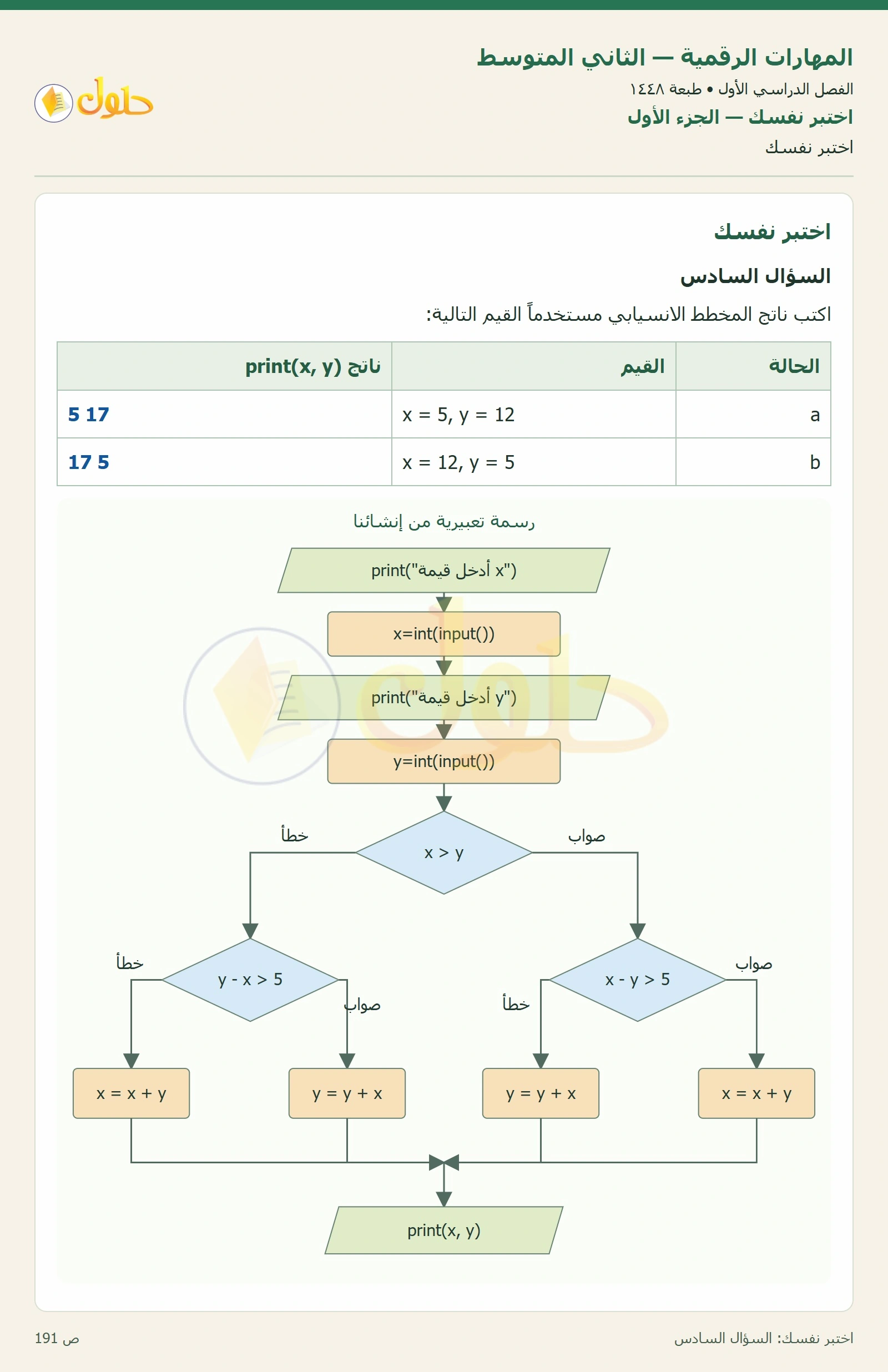 حل المهارات الرقمية للصف الثاني المتوسط صفحة ١٩١