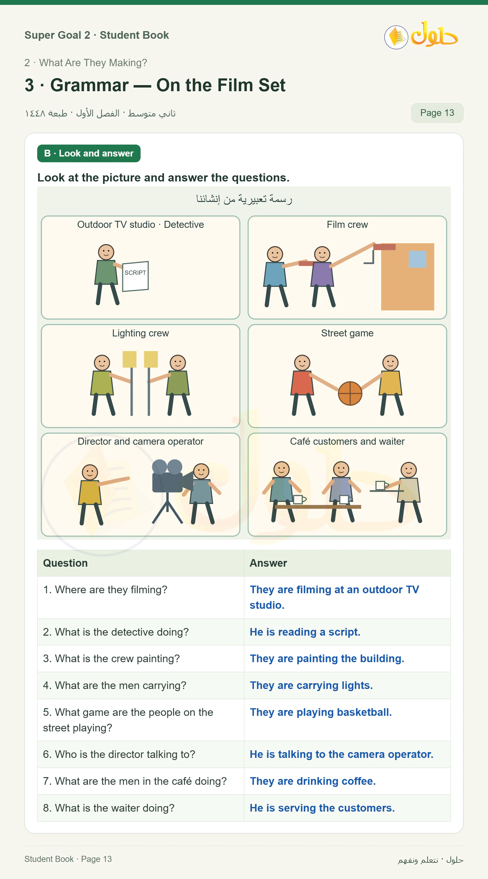 اللغة الإنجليزية للصف الثاني المتوسط، صفحة 13، الجزء 1: B — Look at the picture, and answer the questions. | Listen for the requested information