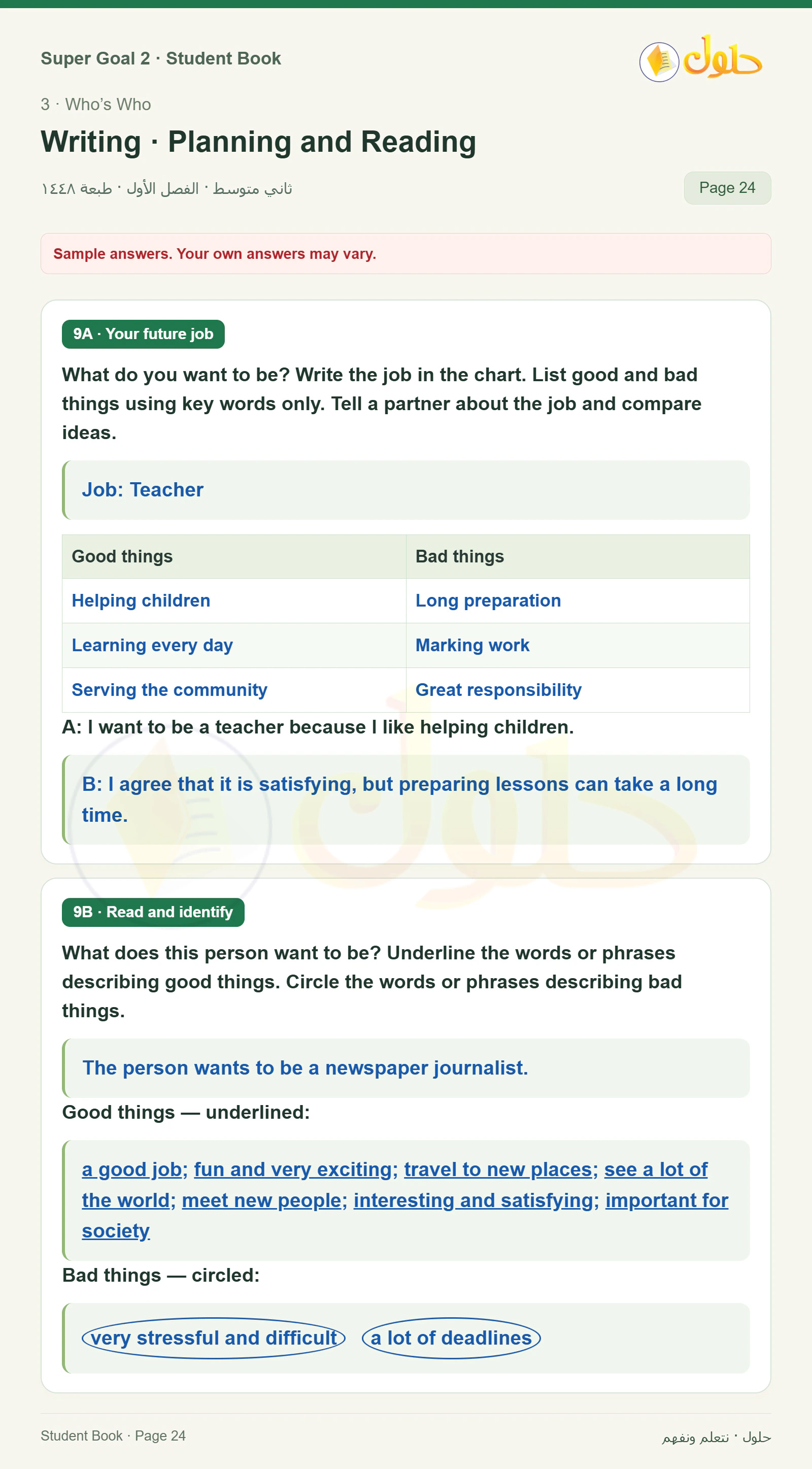 اللغة الإنجليزية للصف الثاني المتوسط، صفحة 24، الجزء 1: Writing — Corner | What do you want to be? Write the job in the chart below. Make a list of good things and | Read the text. What does this person want to be? Underline the words or phrases that