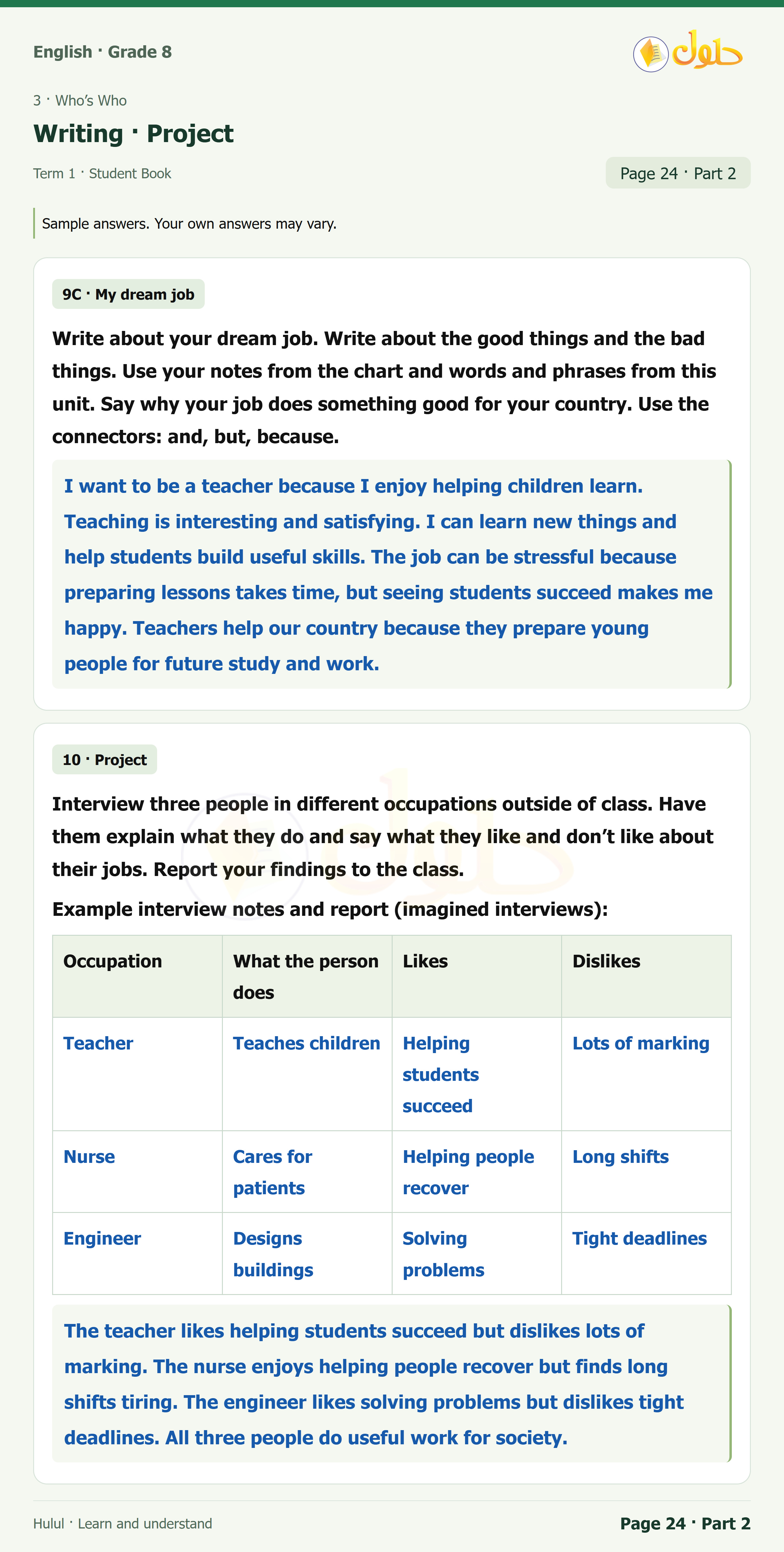 اللغة الإنجليزية للصف الثاني المتوسط، صفحة 24، الجزء 2: Writing — Corner | What do you want to be? Write the job in the chart below. Make a list of good things and | Read the text. What does this person want to be? Underline the words or phrases that