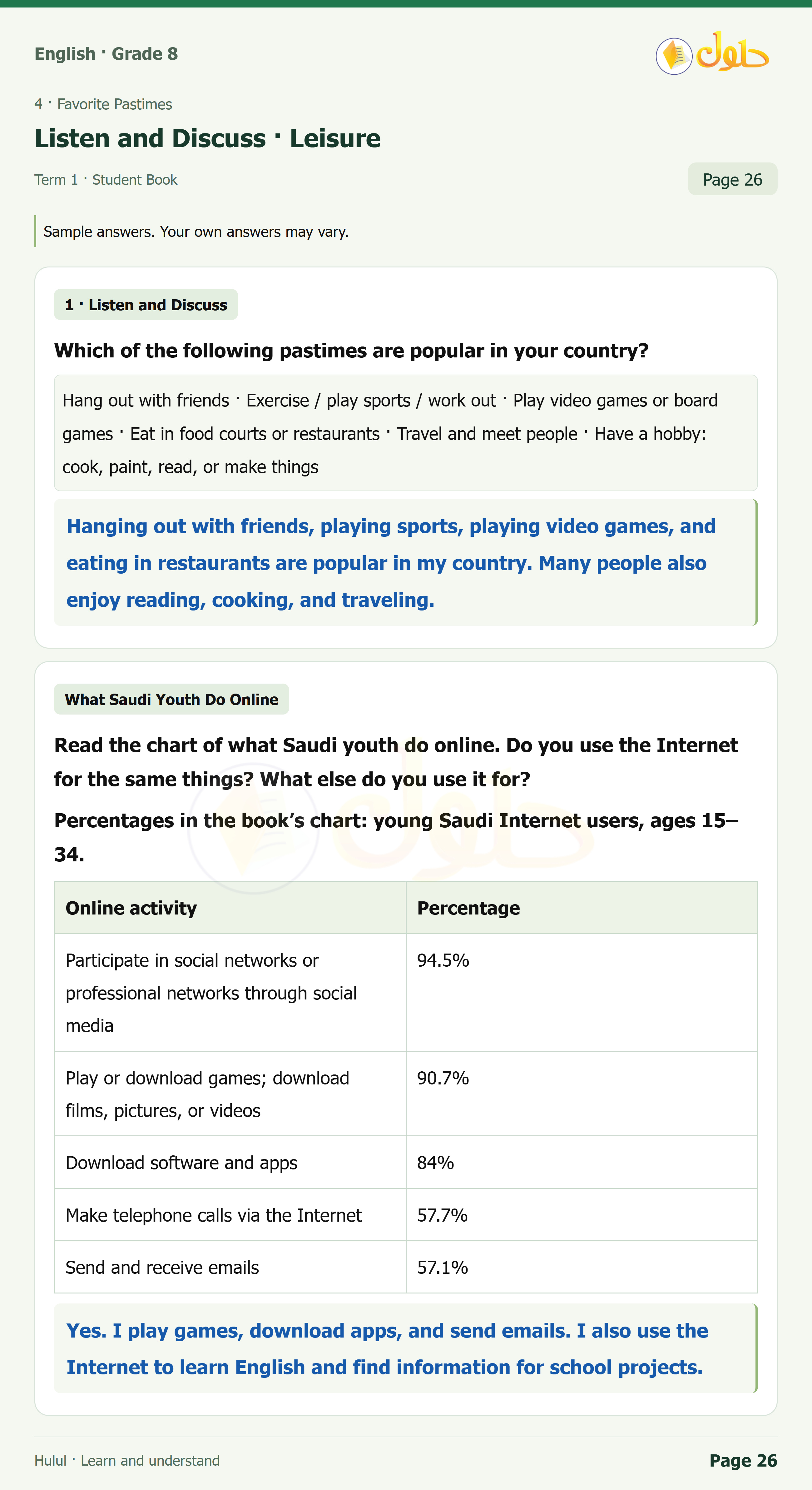 اللغة الإنجليزية للصف الثاني المتوسط، صفحة 26، الجزء 1: 26 1 Listen and Discuss Which of the following pastimes are popular in your country?