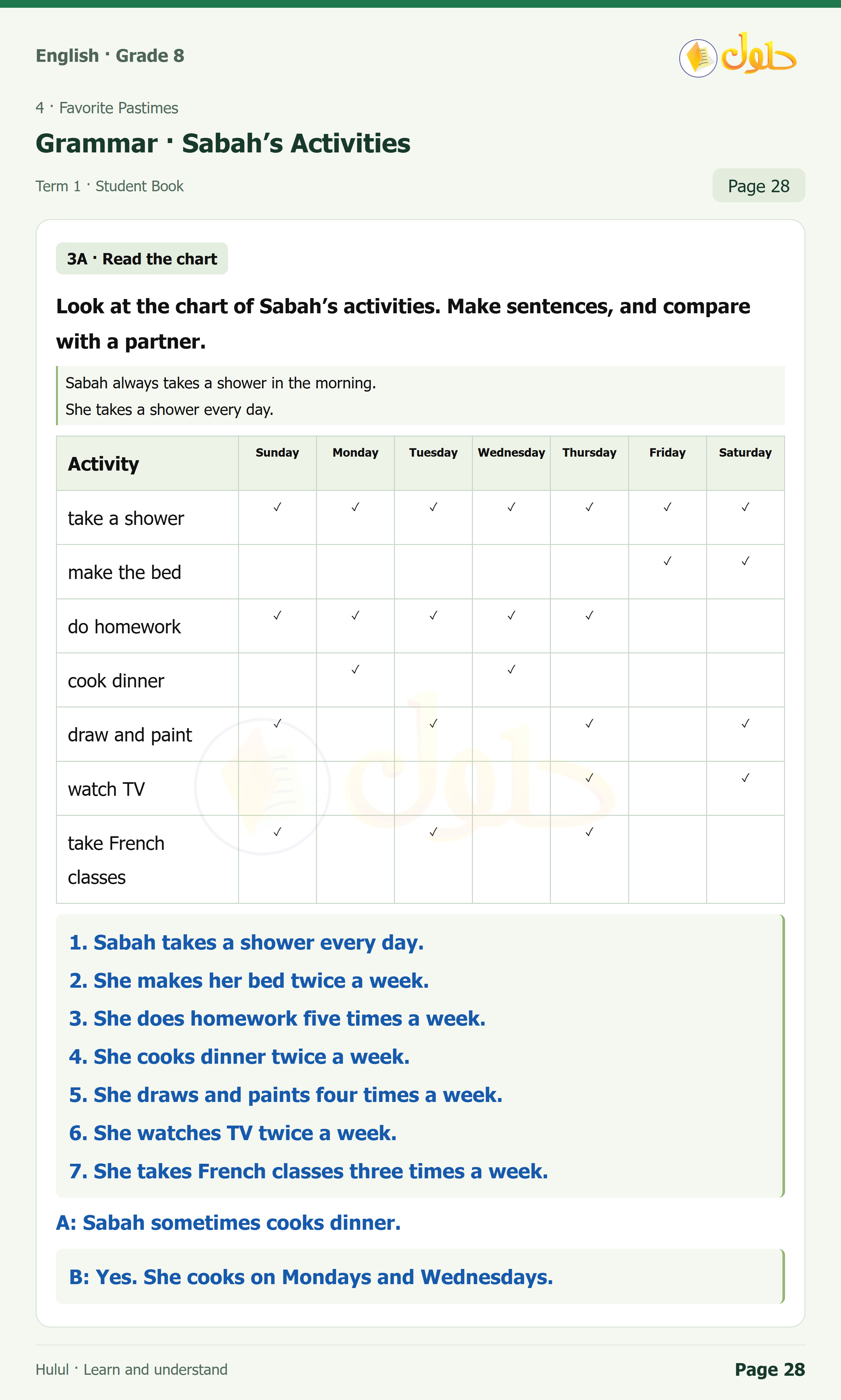 اللغة الإنجليزية للصف الثاني المتوسط، صفحة 28، الجزء 1: B — Ask and answer questions about Sabah. | Write about your usual activities. Then compare with your classmates.