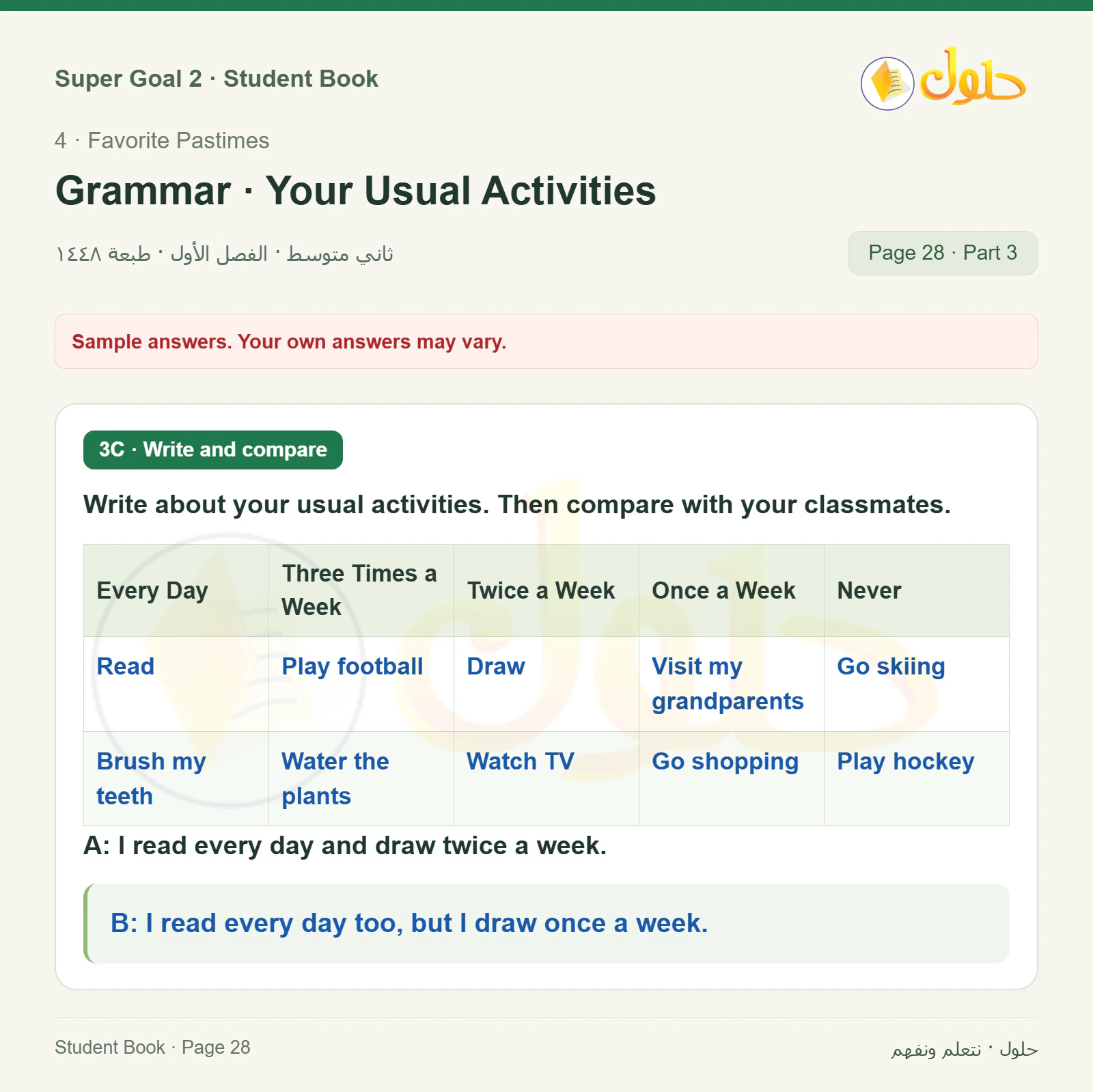 اللغة الإنجليزية للصف الثاني المتوسط، صفحة 28، الجزء 3: B — Ask and answer questions about Sabah. | Write about your usual activities. Then compare with your classmates.