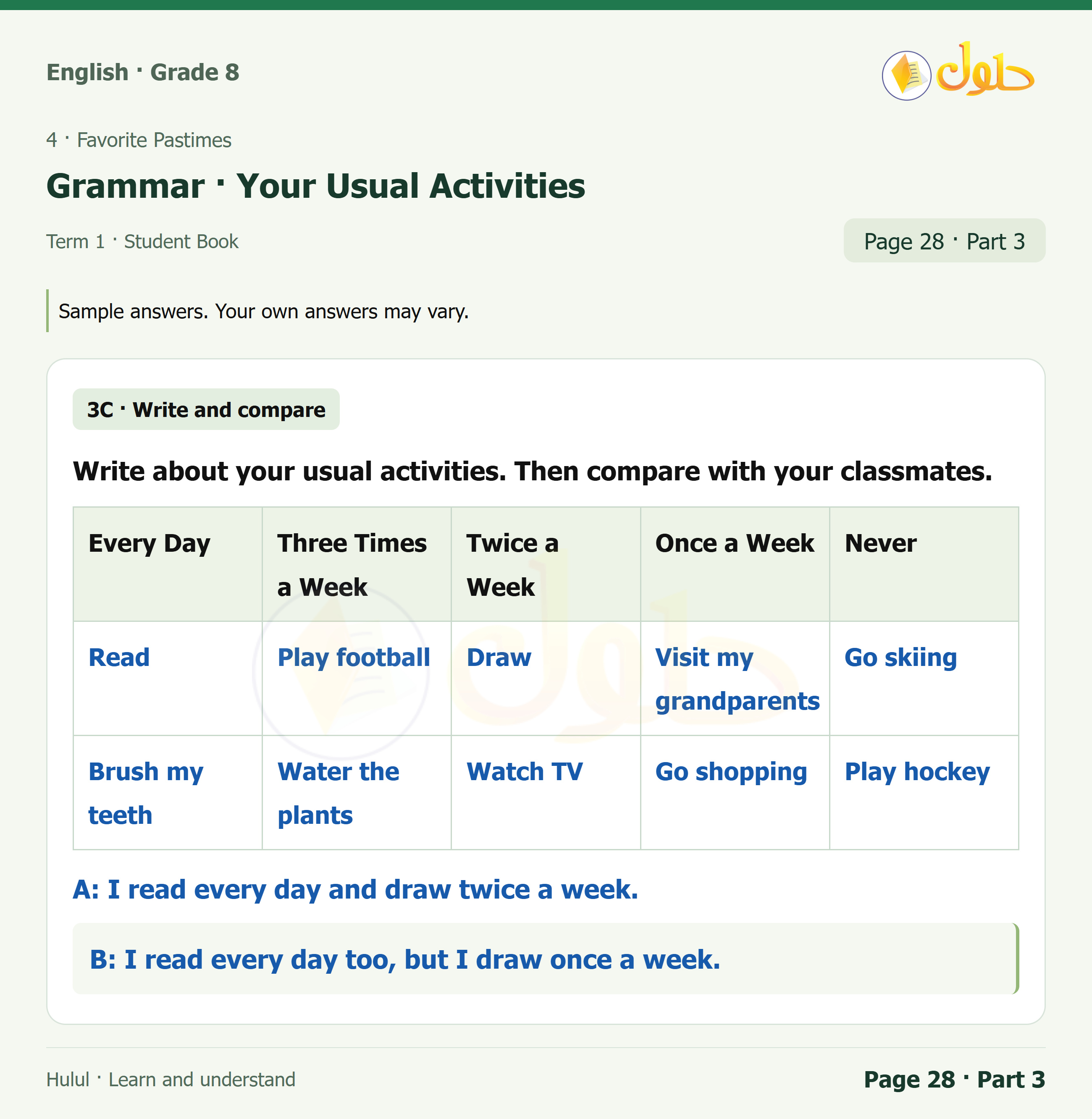 اللغة الإنجليزية للصف الثاني المتوسط، صفحة 28، الجزء 3: B — Ask and answer questions about Sabah. | Write about your usual activities. Then compare with your classmates.