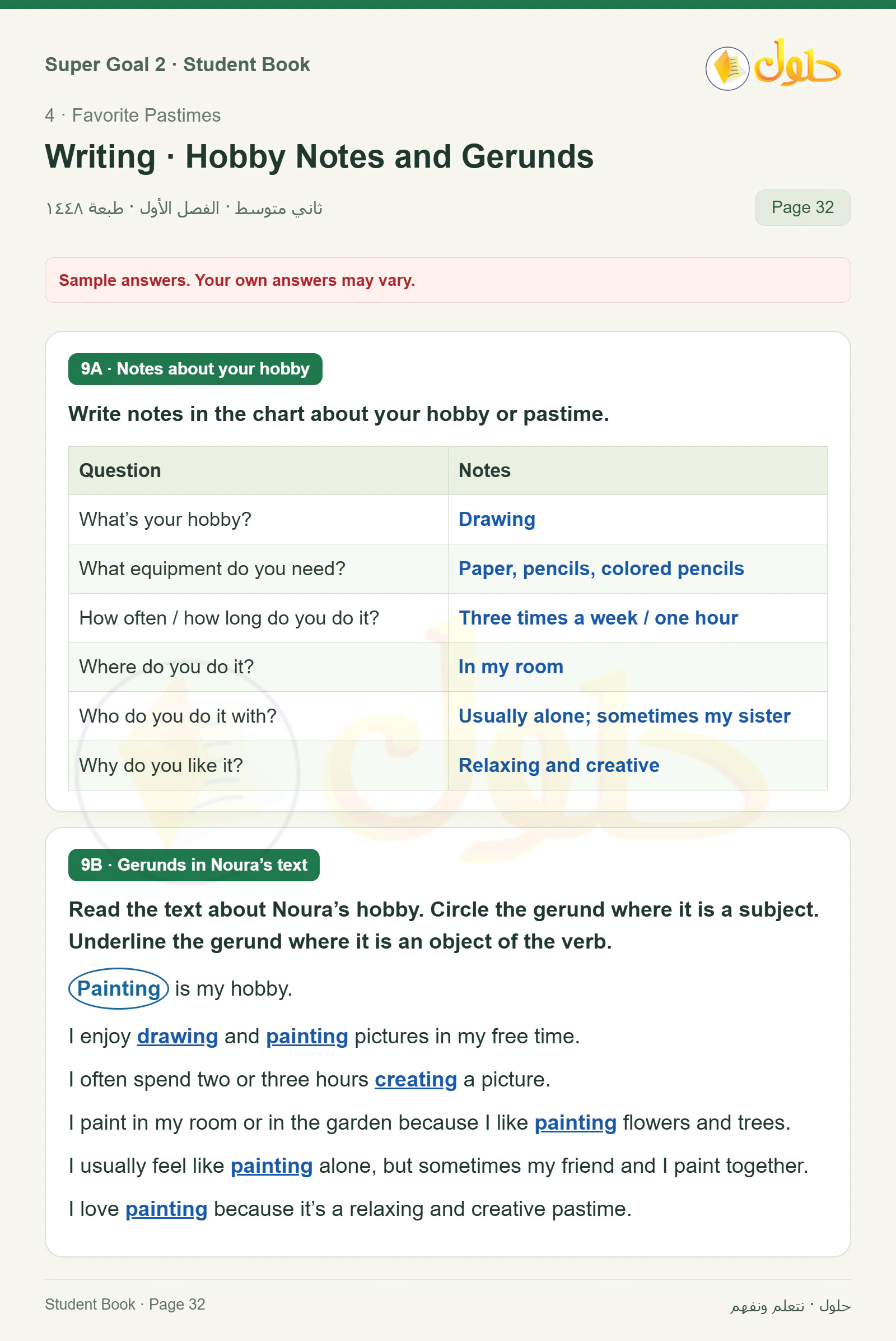 اللغة الإنجليزية للصف الثاني المتوسط، صفحة 32، الجزء 1: Writing — Corner | Write notes in the chart about your hobby or pastime. | Read the text about Noura’s hobby. Circle the gerund where it is a subject.