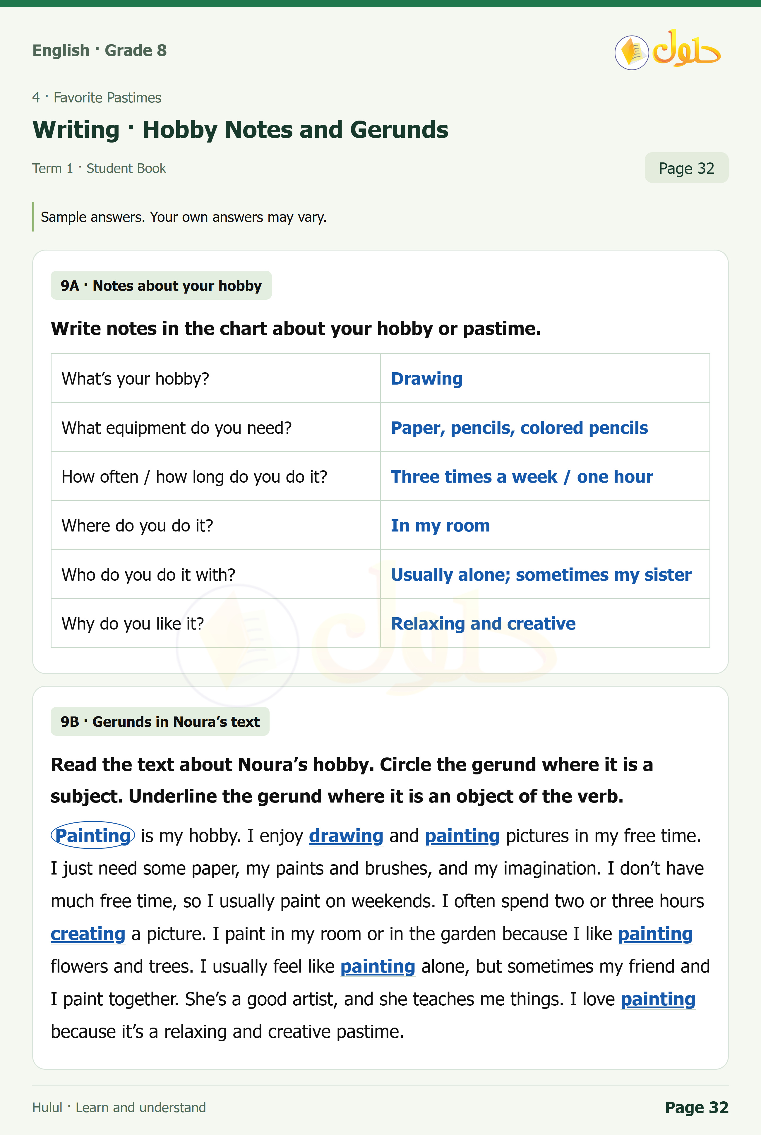 اللغة الإنجليزية للصف الثاني المتوسط، صفحة 32، الجزء 1: Writing — Corner | Write notes in the chart about your hobby or pastime. | Read the text about Noura’s hobby. Circle the gerund where it is a subject.