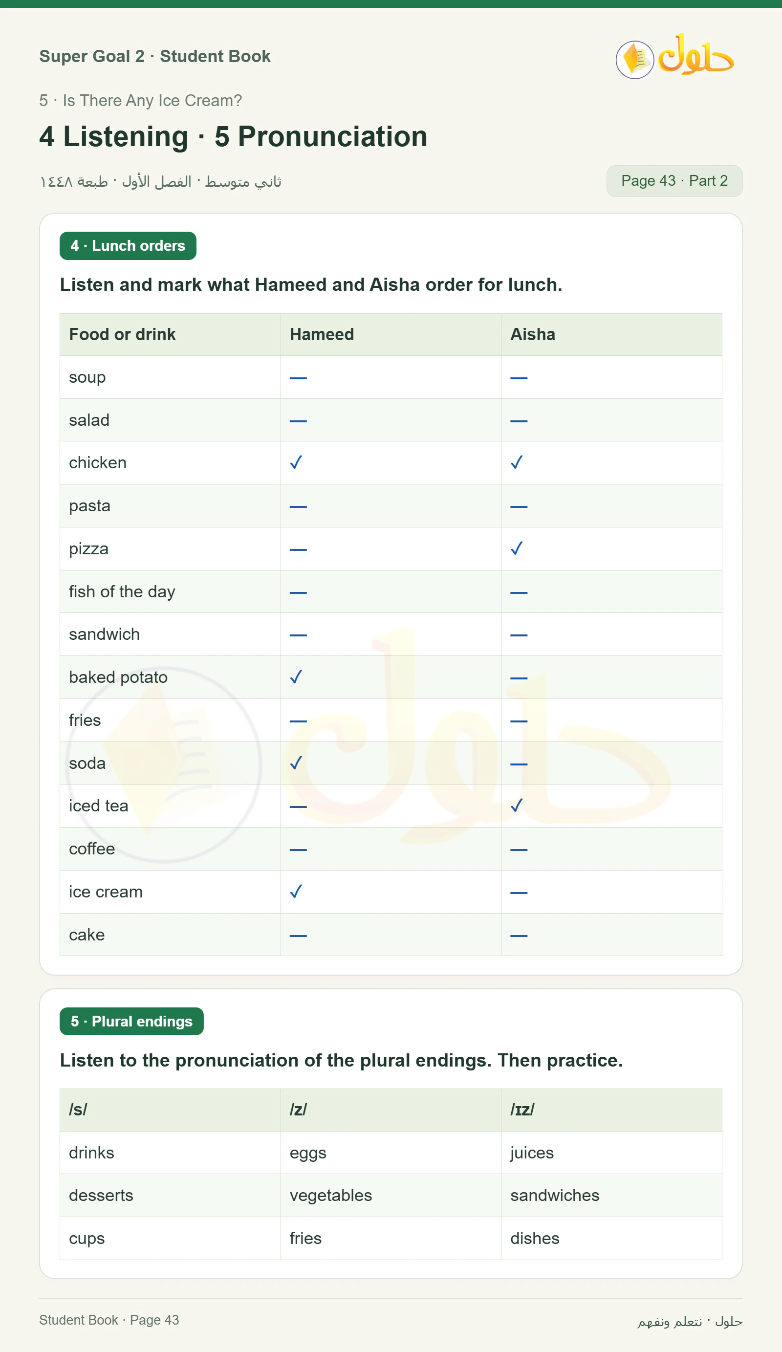 اللغة الإنجليزية للصف الثاني المتوسط، صفحة 43، الجزء 2: Complete the conversation | Practice ordering a meal | Listen and mark the lunch orders