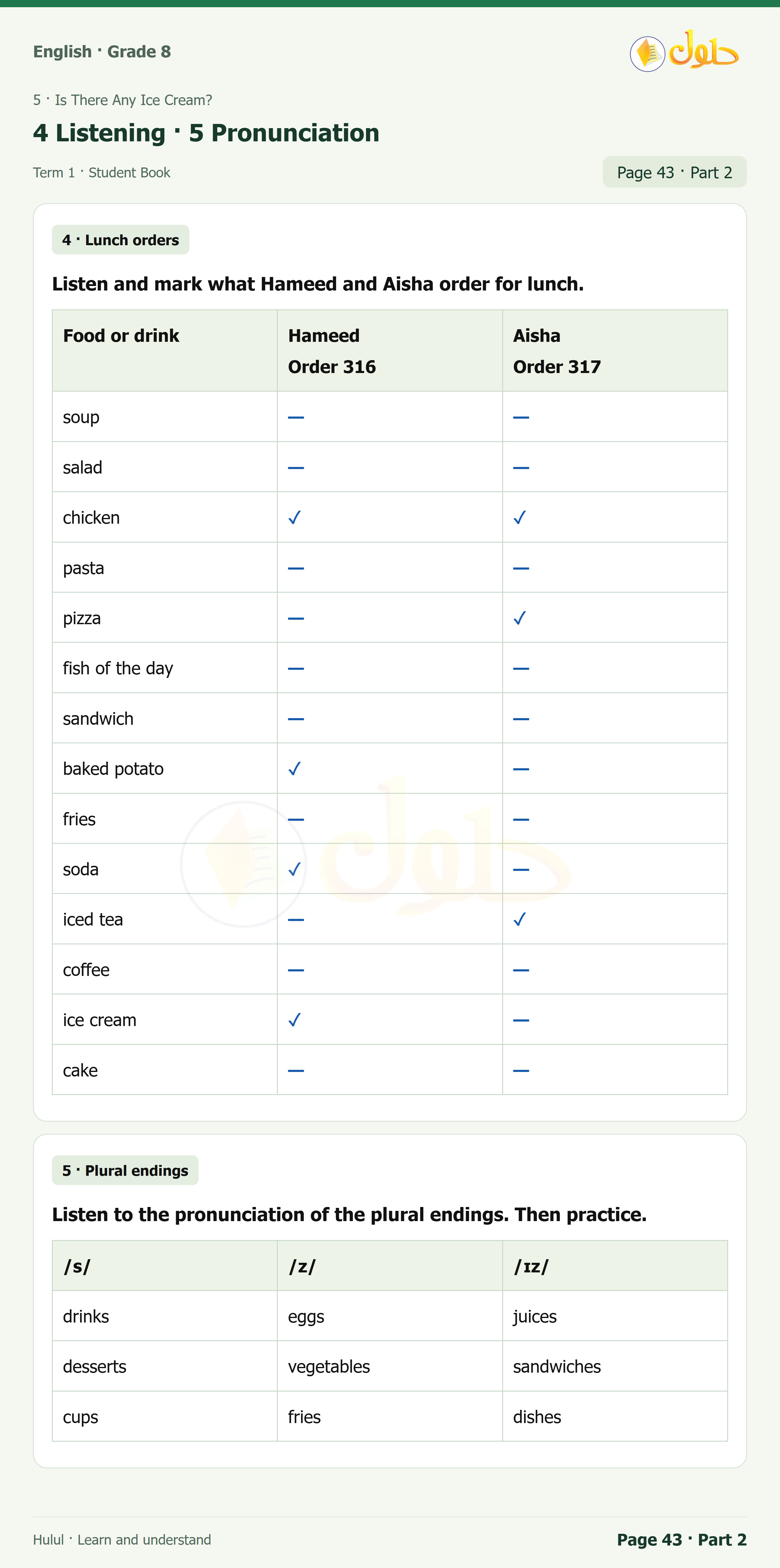 اللغة الإنجليزية للصف الثاني المتوسط، صفحة 43، الجزء 2: Complete the conversation | Practice ordering a meal | Listen and mark the lunch orders