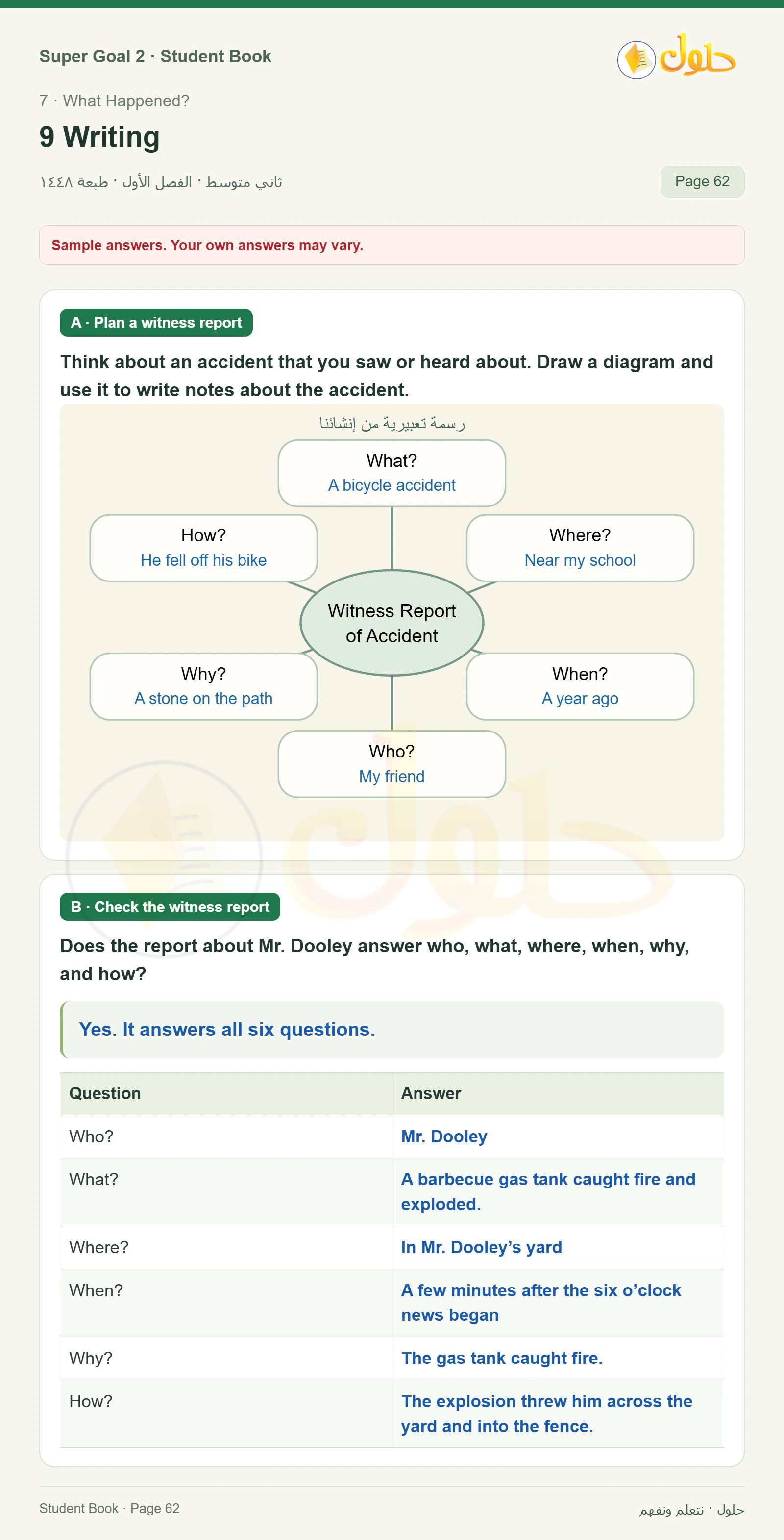 اللغة الإنجليزية للصف الثاني المتوسط، صفحة 62، الجزء 1: Writing A, B, C | Project