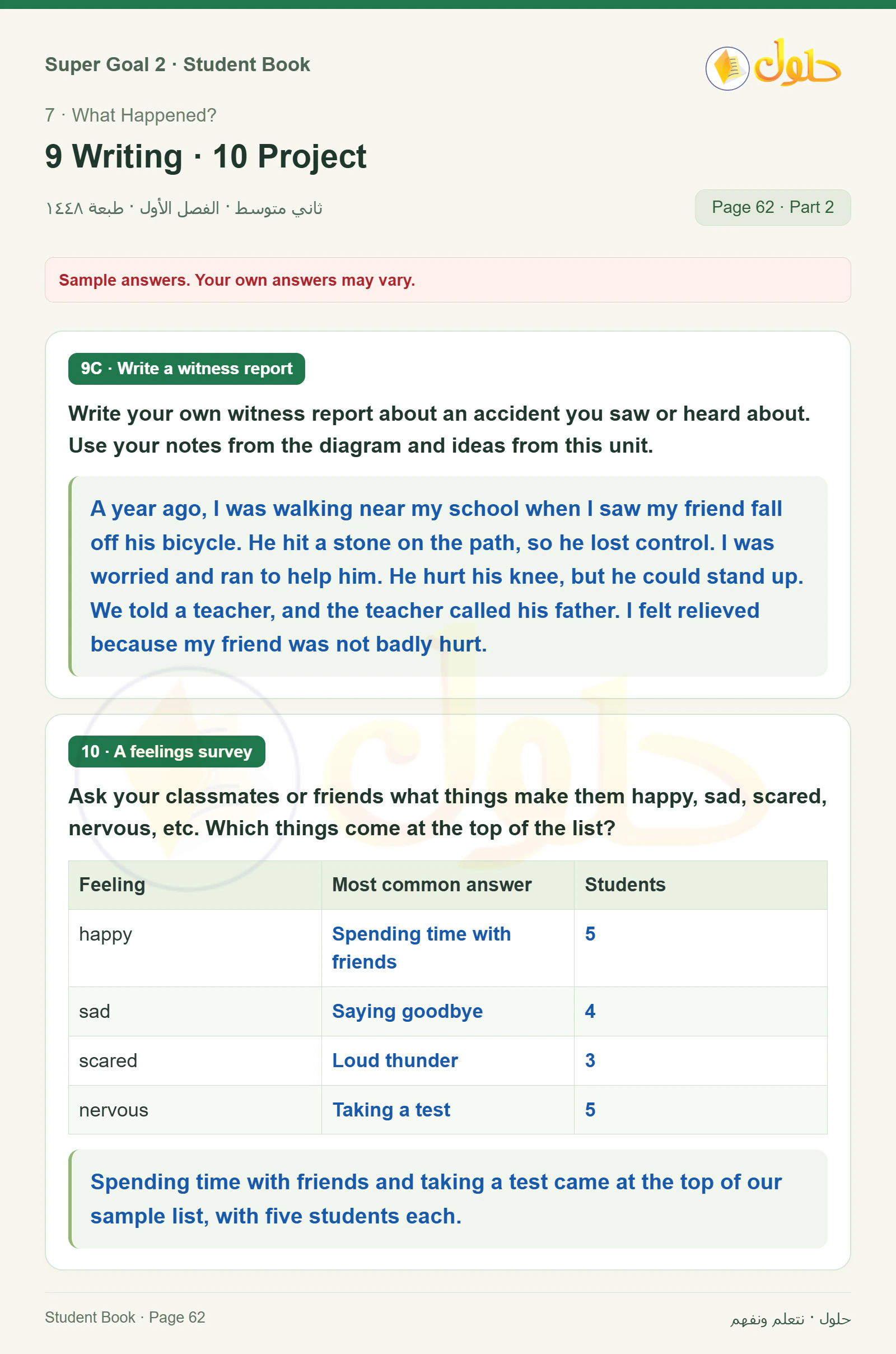 اللغة الإنجليزية للصف الثاني المتوسط، صفحة 62، الجزء 2: Writing A, B, C | Project