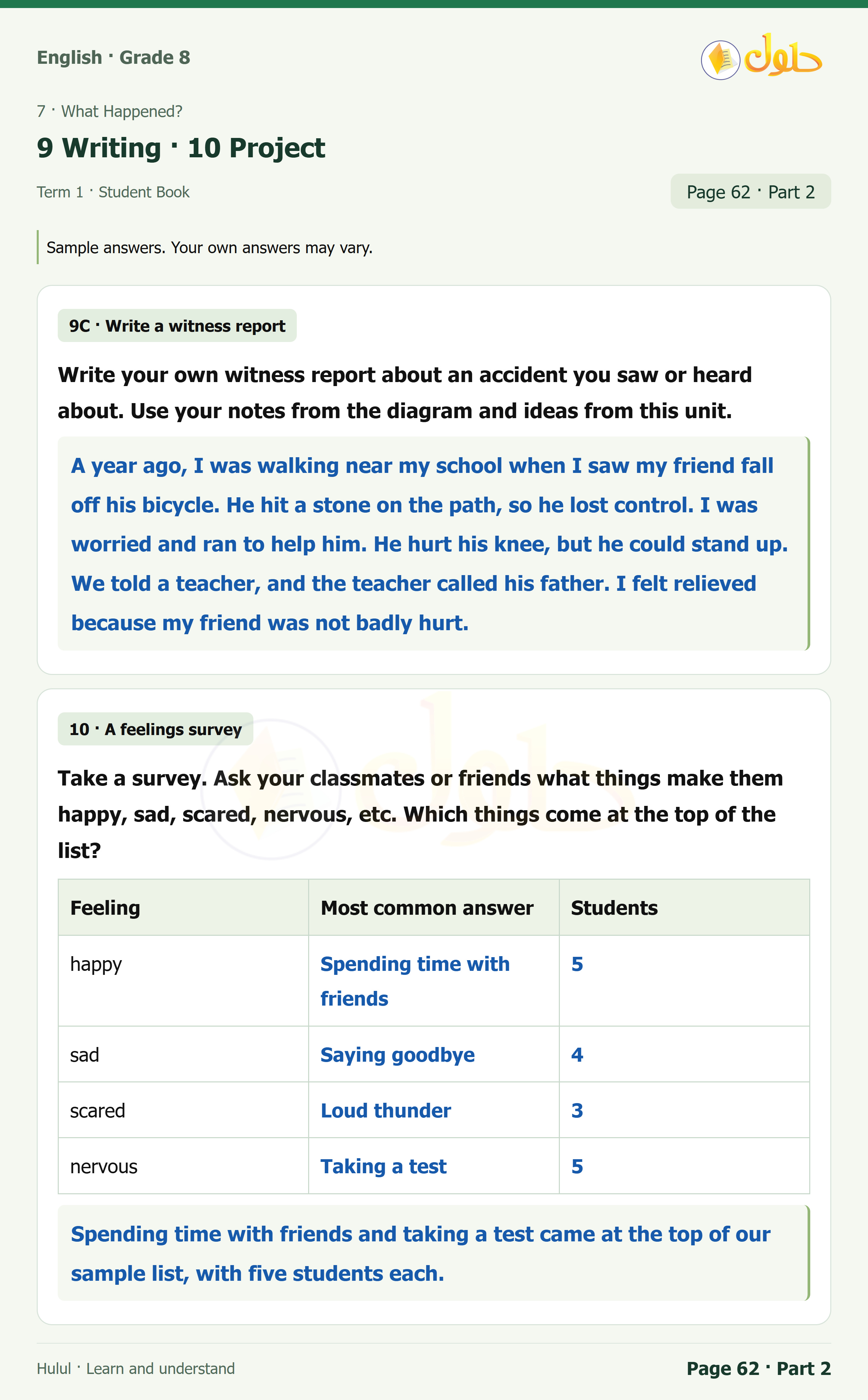 اللغة الإنجليزية للصف الثاني المتوسط، صفحة 62، الجزء 2: Writing A, B, C | Project