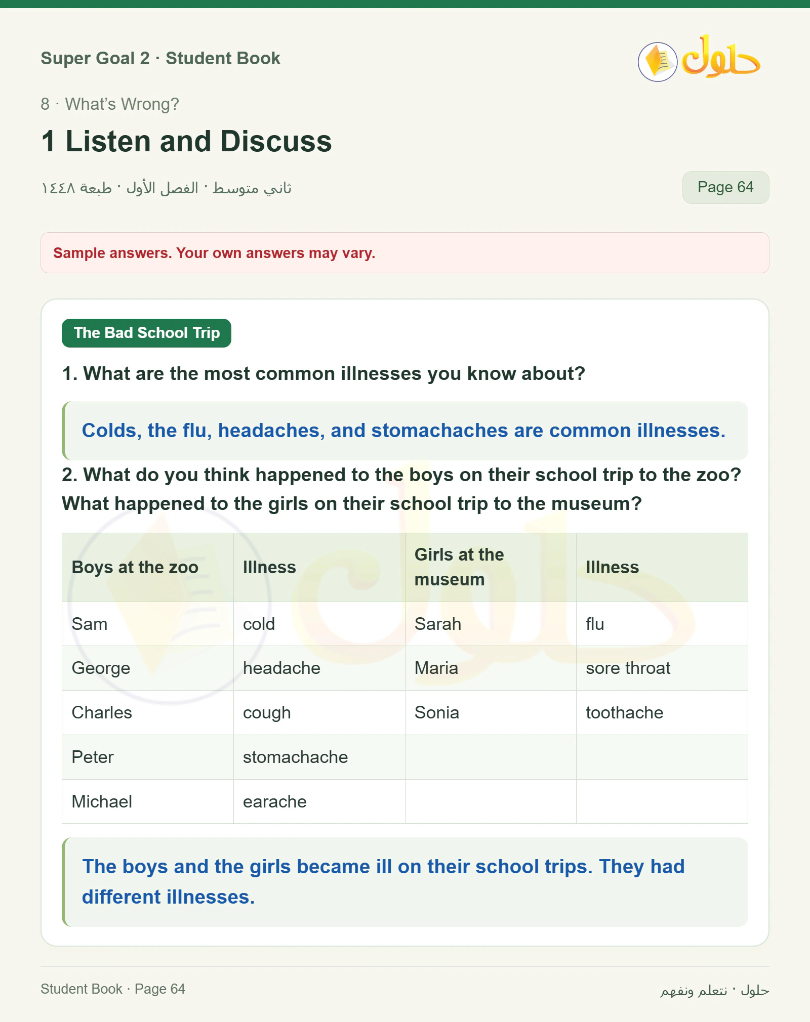 اللغة الإنجليزية للصف الثاني المتوسط، صفحة 64، الجزء 1: Common illnesses | What happened on the school trips?
