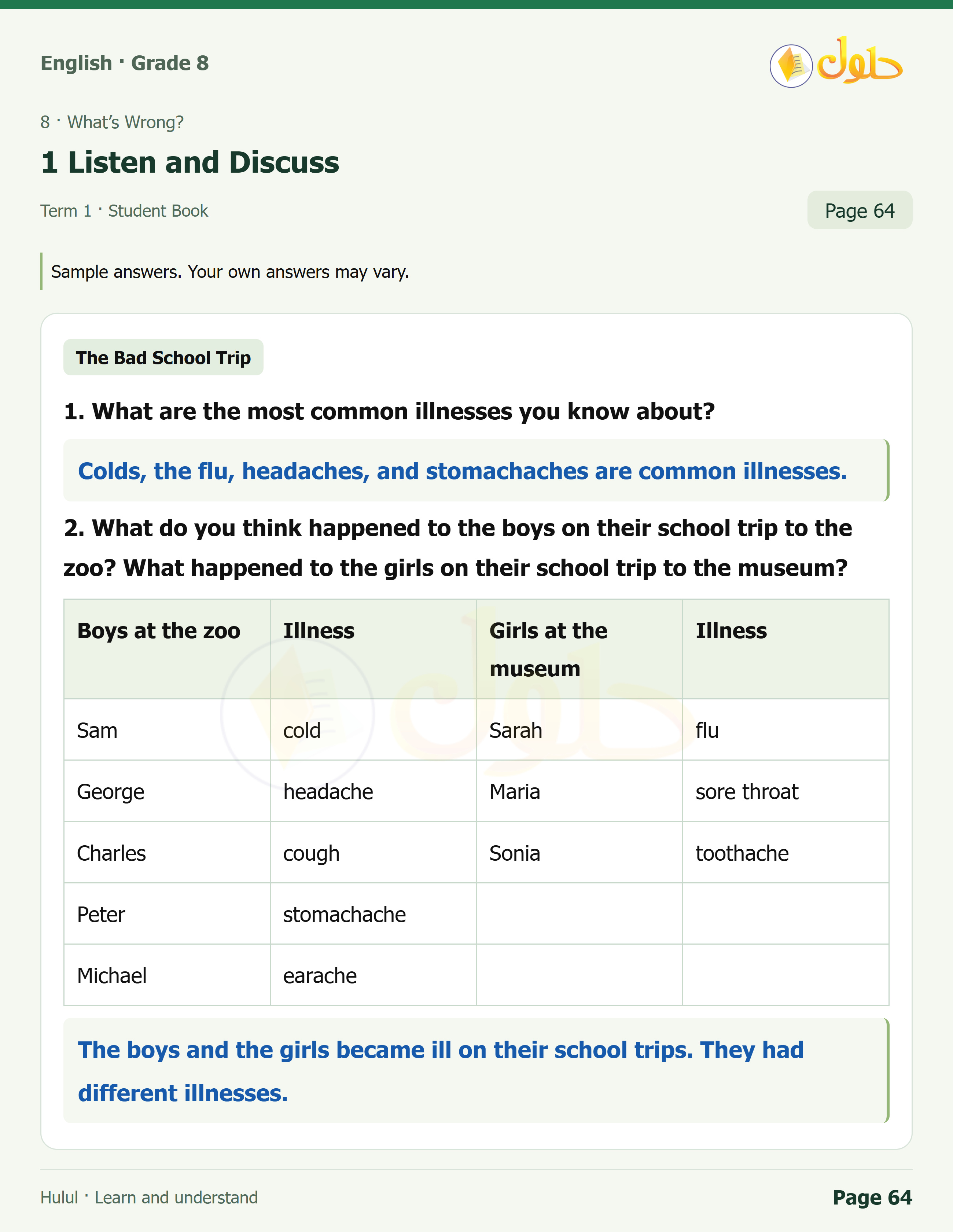 اللغة الإنجليزية للصف الثاني المتوسط، صفحة 64، الجزء 1: Common illnesses | What happened on the school trips?