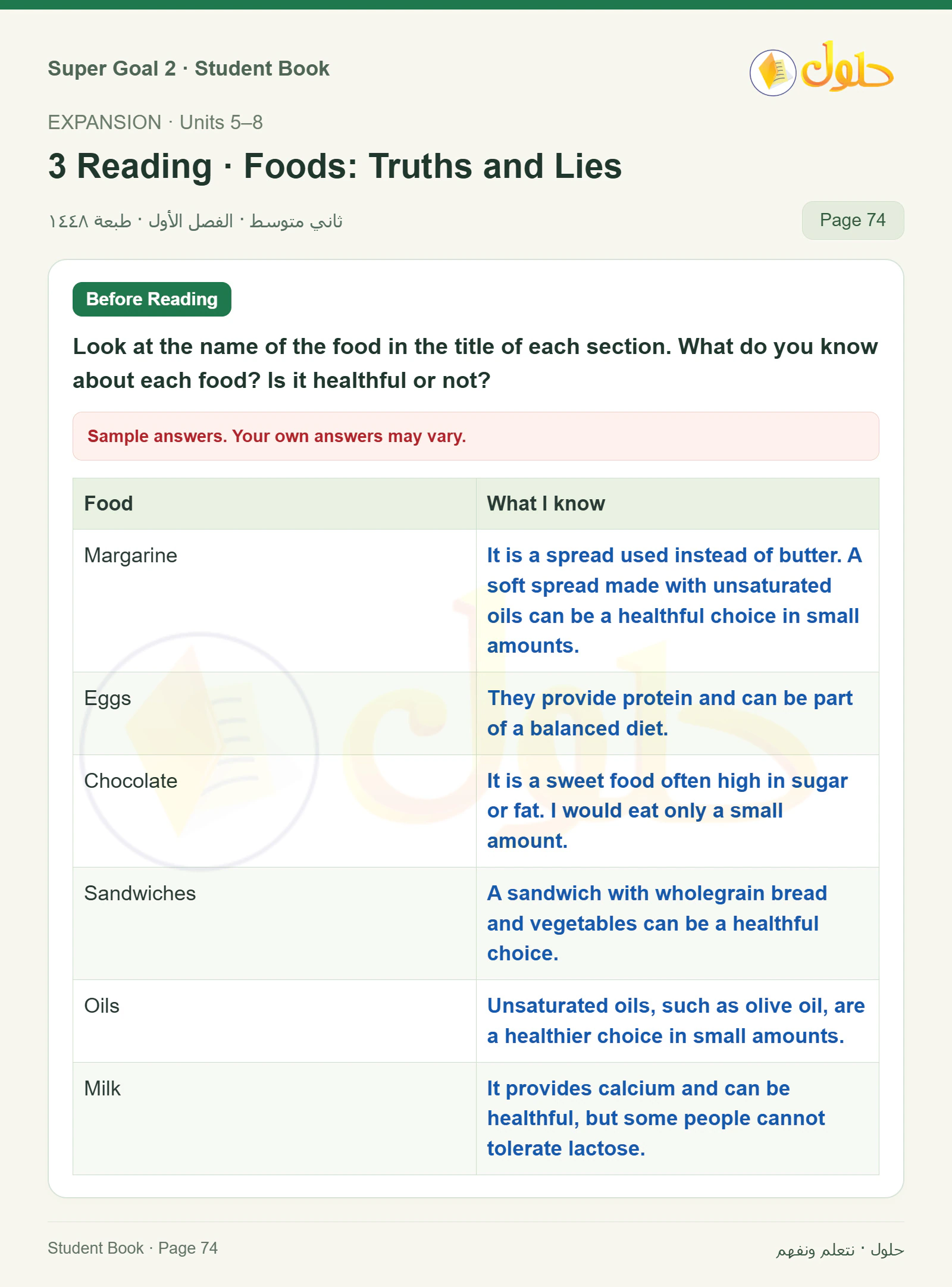 اللغة الإنجليزية للصف الثاني المتوسط، صفحة 74، الجزء 1: What do you know about each food? Is it healthful or not?