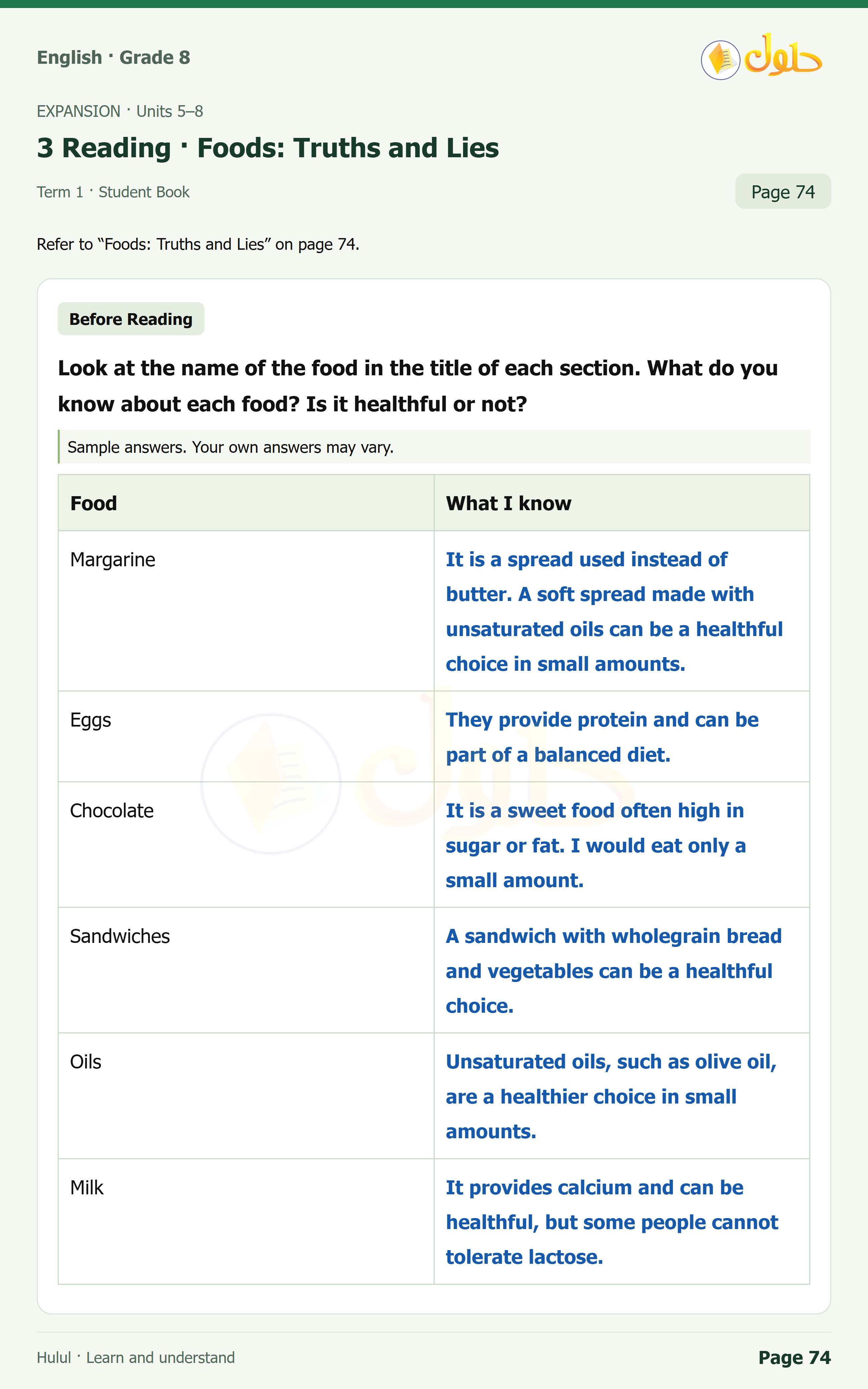 اللغة الإنجليزية للصف الثاني المتوسط، صفحة 74، الجزء 1: What do you know about each food? Is it healthful or not?