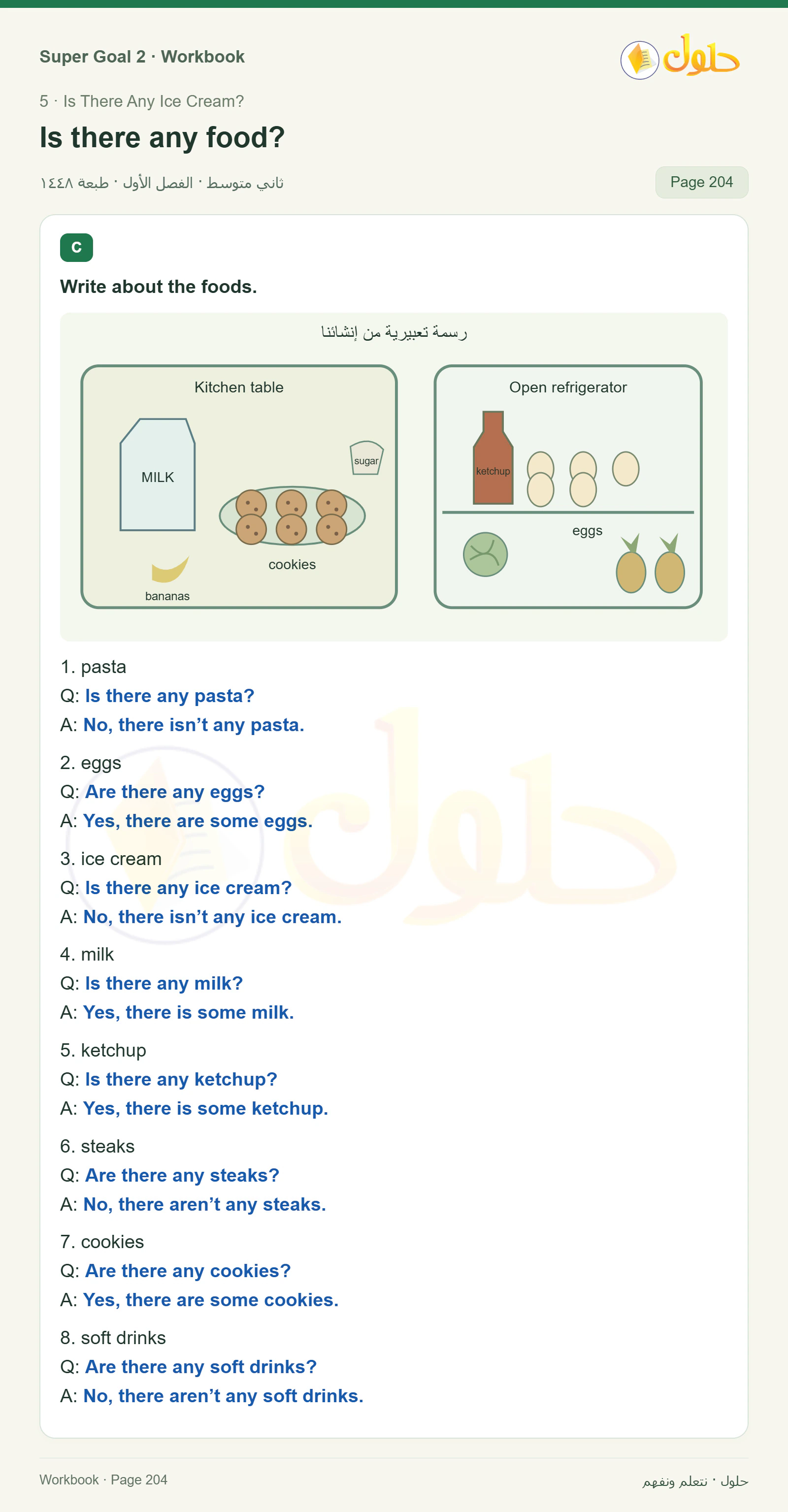 اللغة الإنجليزية للصف الثاني المتوسط، صفحة 204، الجزء 1: Write about the foods