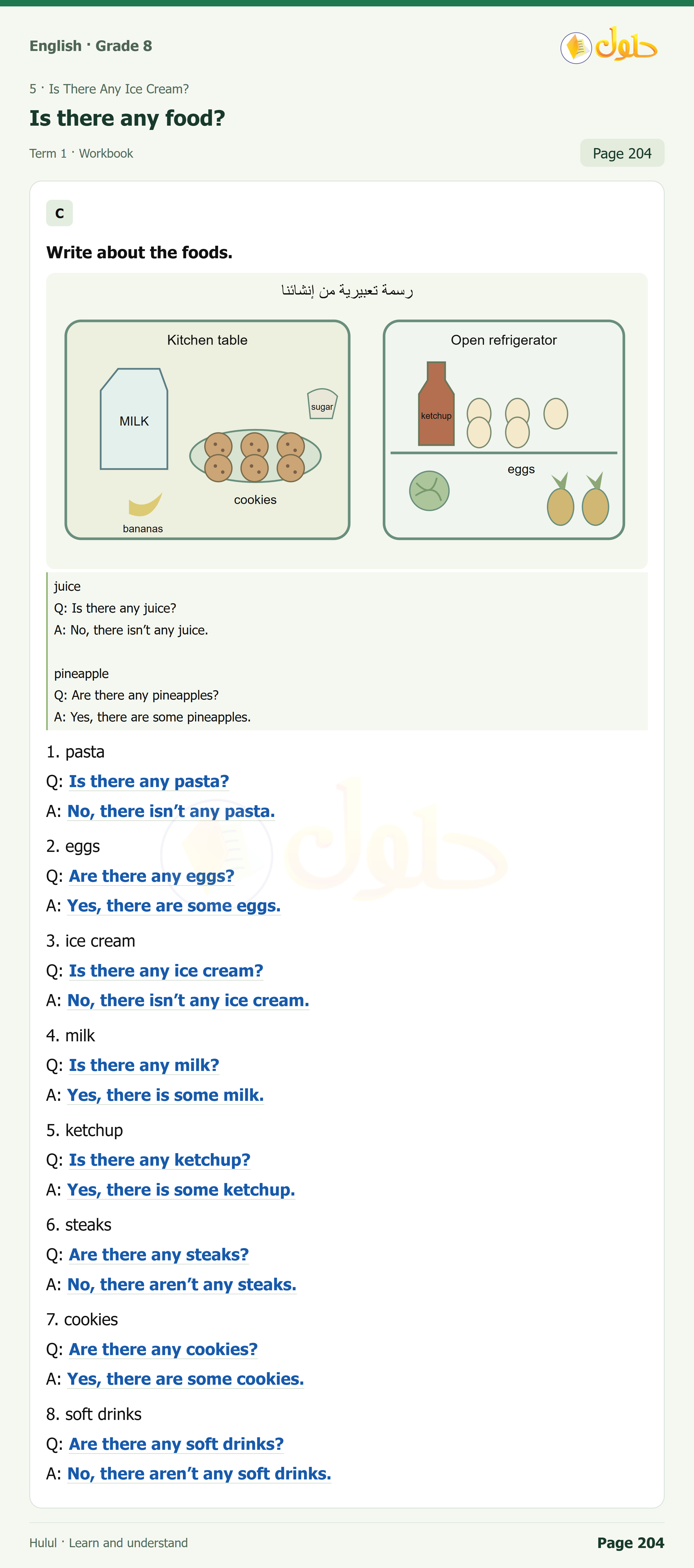 اللغة الإنجليزية للصف الثاني المتوسط، صفحة 204، الجزء 1: Write about the foods