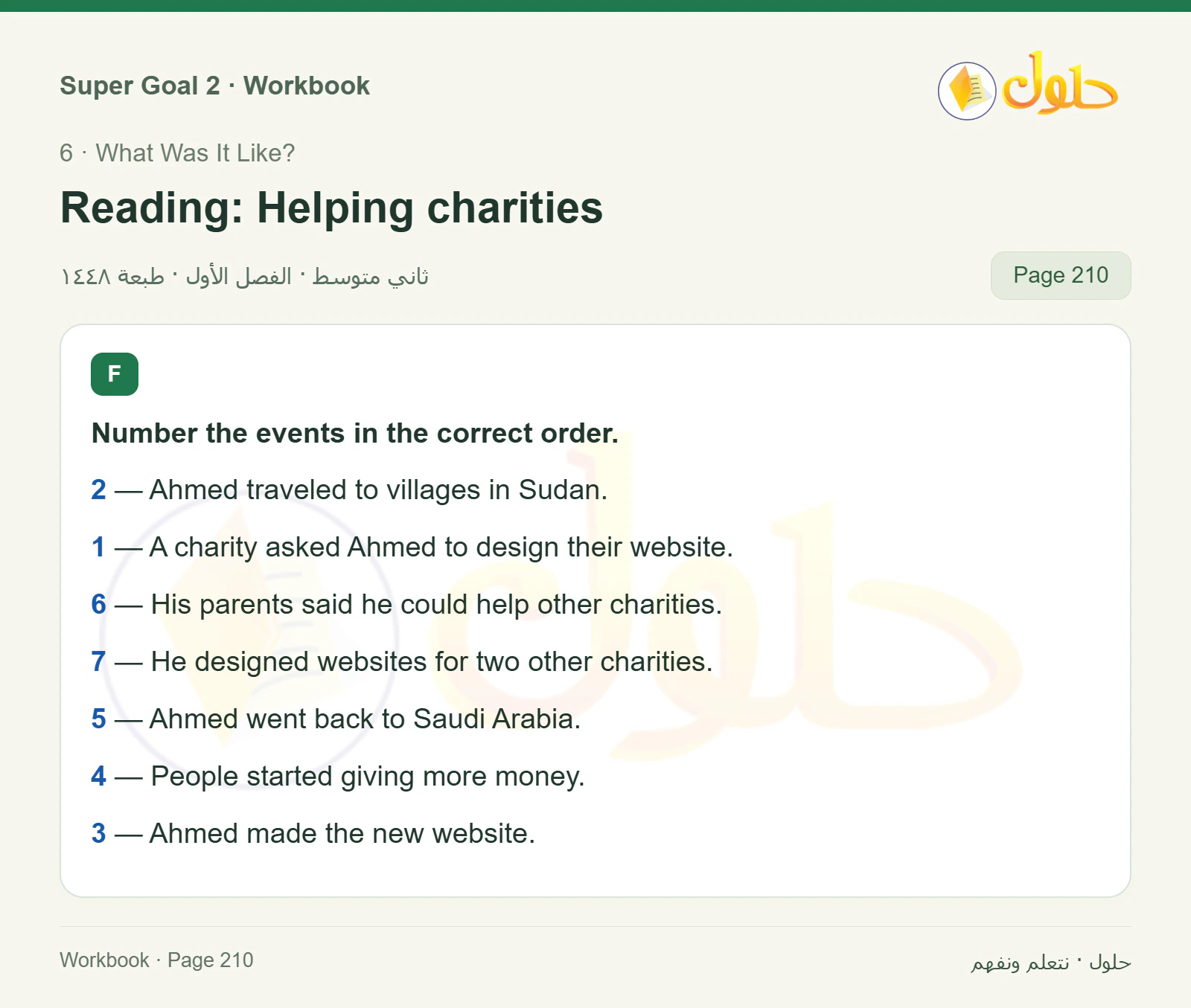 اللغة الإنجليزية للصف الثاني المتوسط، صفحة 210، الجزء 1: Number the events in the correct order | Write about an exhibit you saw or an event you went to