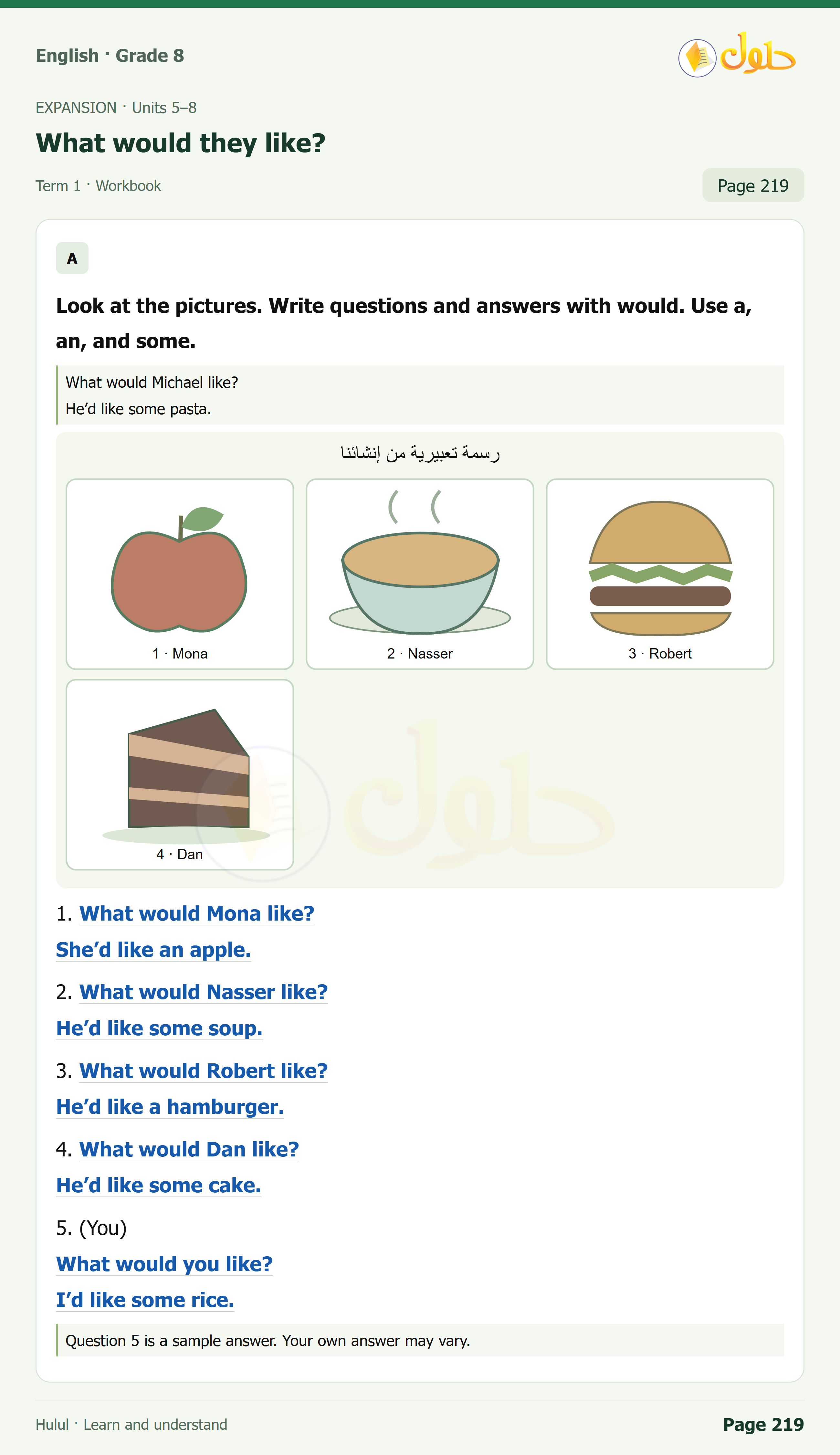 اللغة الإنجليزية للصف الثاني المتوسط، صفحة 219، الجزء 1: Write questions and answers with would | Use someone, no one, nothing, and anything