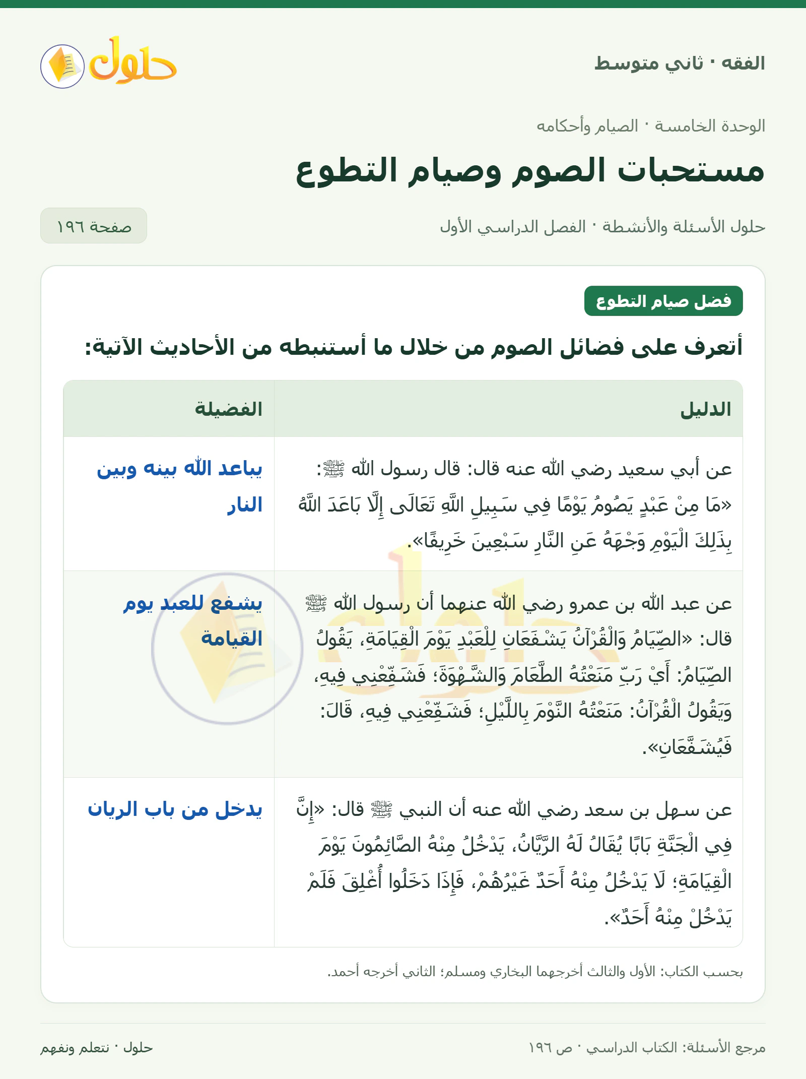 حل فقه ثاني متوسط، الفصل الدراسي الأول، صفحة ١٩٦، الجزء ١