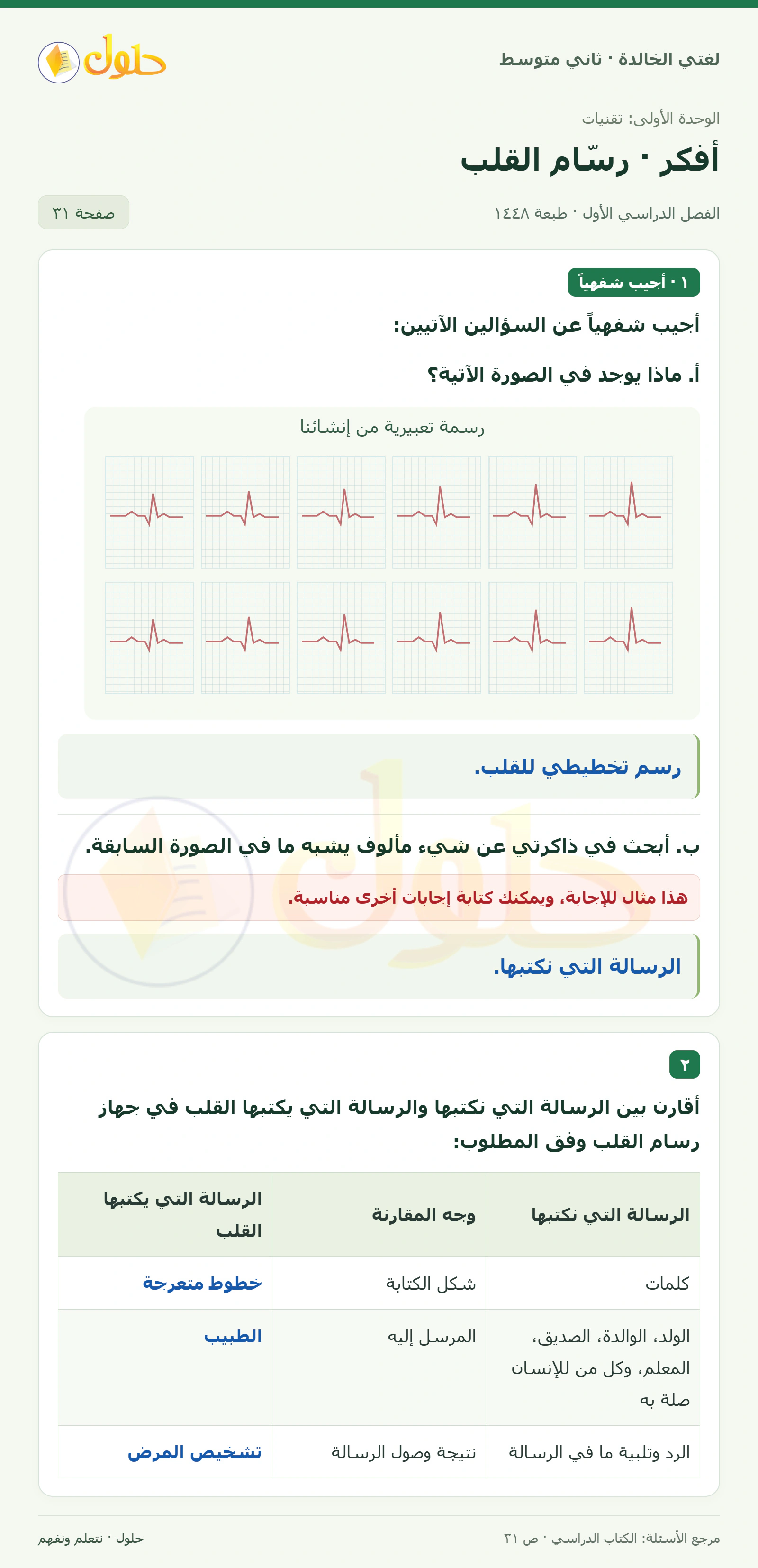 حل لغتي الخالدة للصف الثاني المتوسط صفحة 31