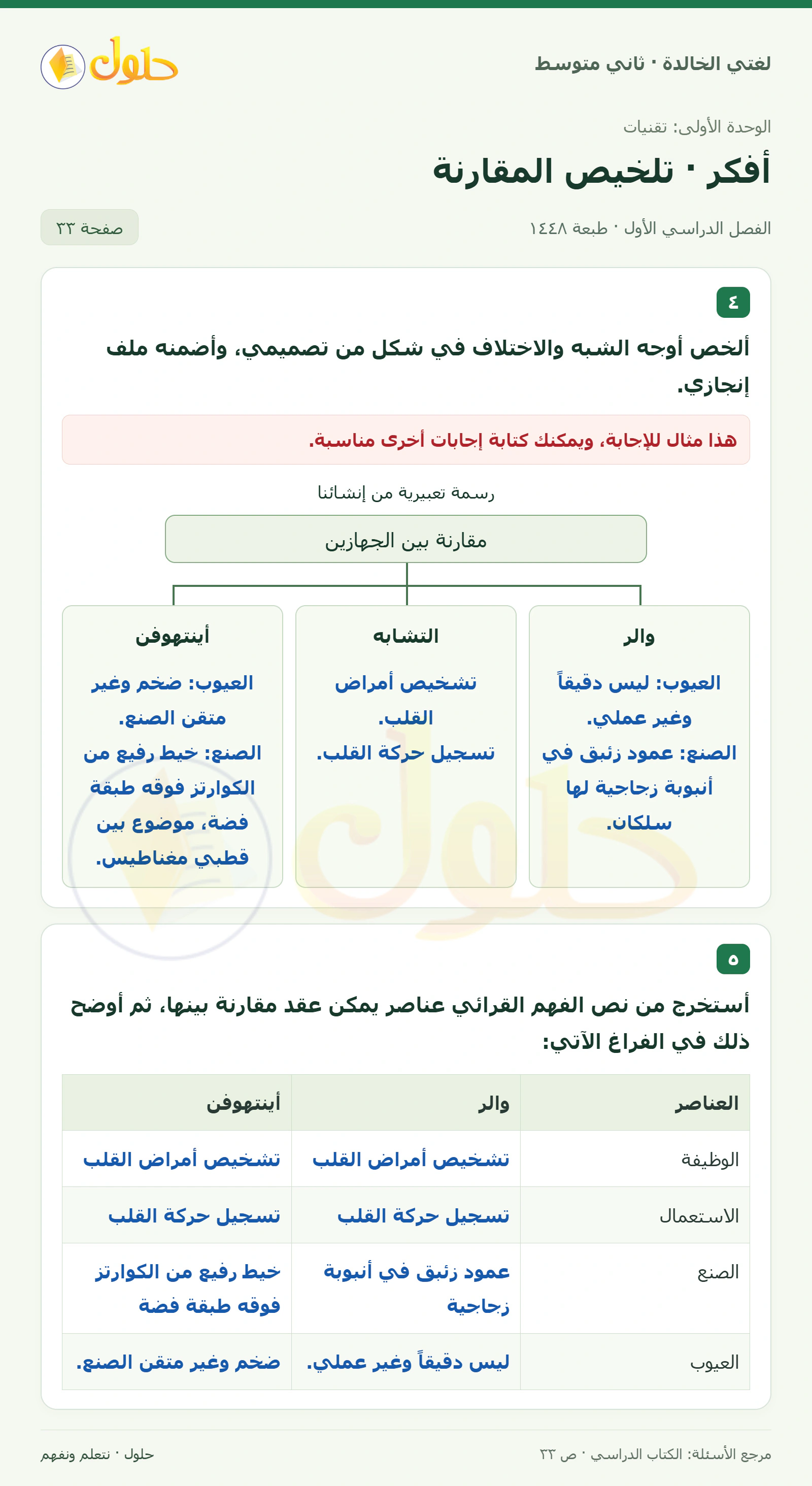 حل لغتي الخالدة للصف الثاني المتوسط صفحة 33