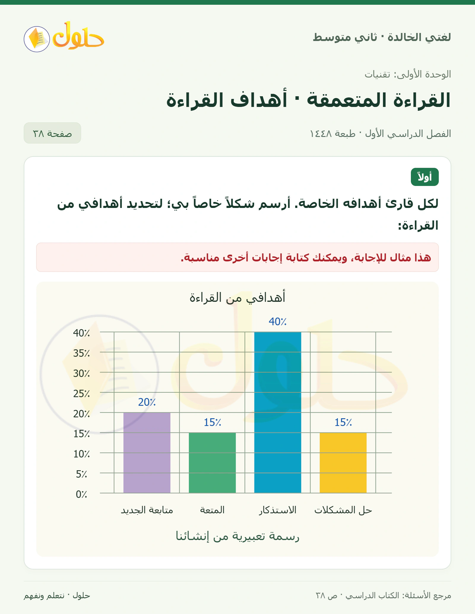 حل لغتي الخالدة للصف الثاني المتوسط صفحة 38