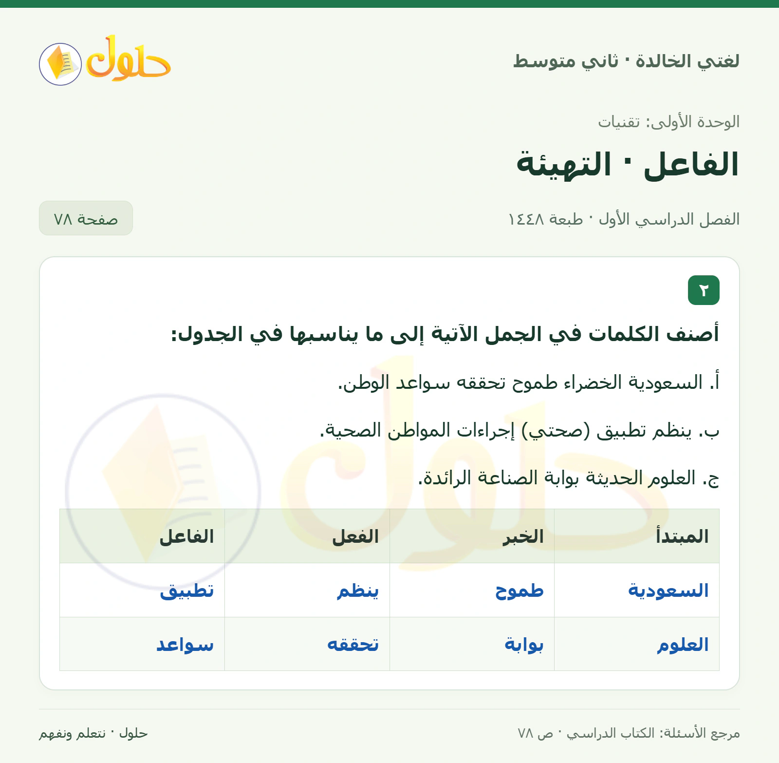 حل لغتي الخالدة للصف الثاني المتوسط صفحة 78