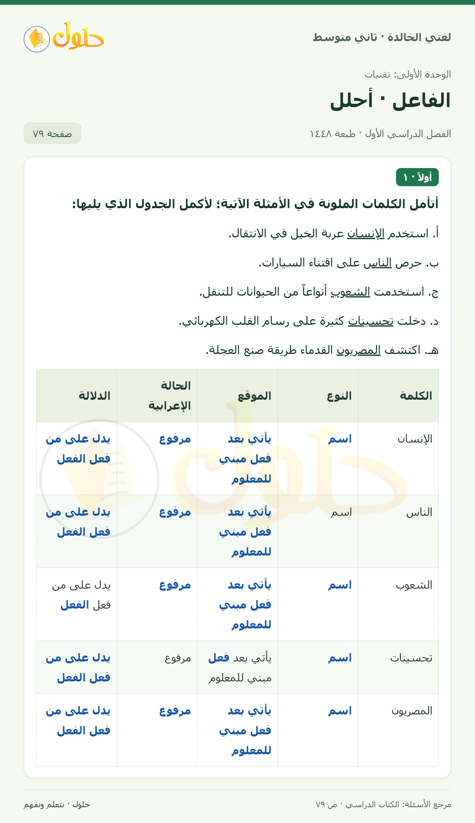 حل لغتي الخالدة للصف الثاني المتوسط صفحة 79