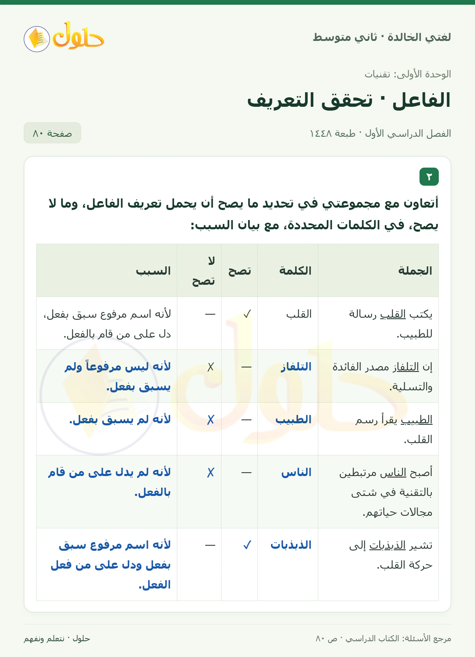 حل لغتي الخالدة للصف الثاني المتوسط صفحة 80