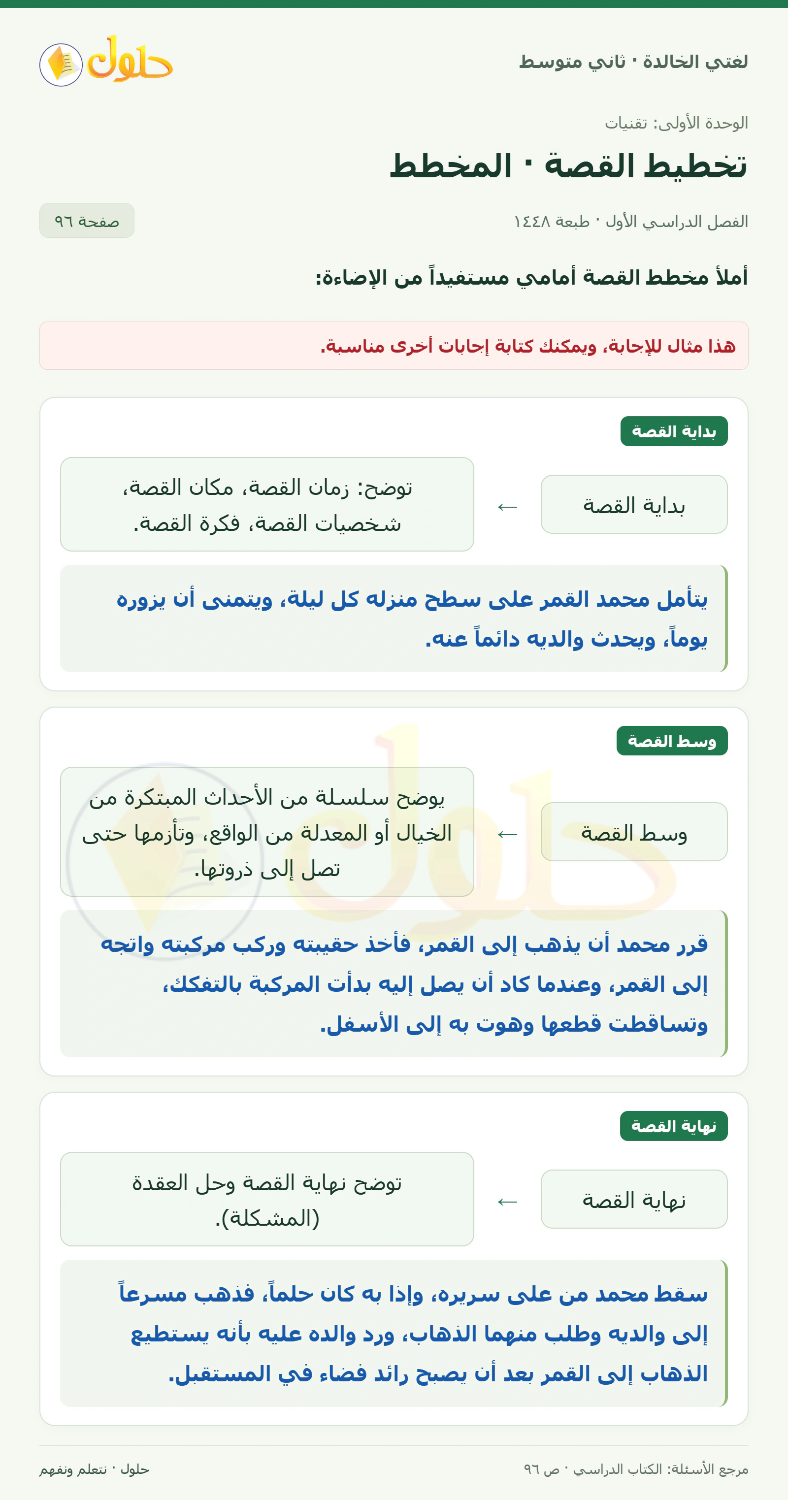 حل لغتي الخالدة للصف الثاني المتوسط صفحة 96