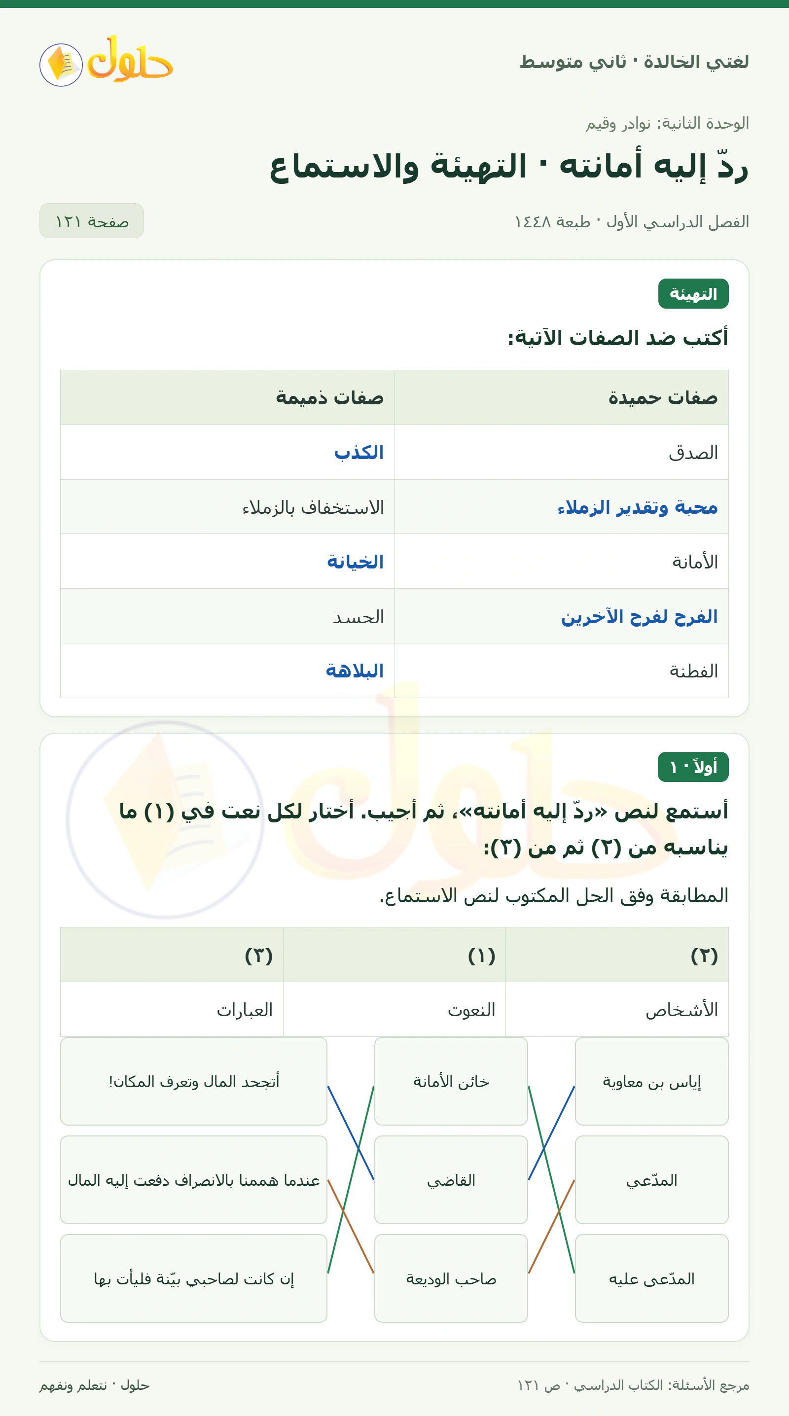 حل لغتي الخالدة للصف الثاني المتوسط صفحة 121