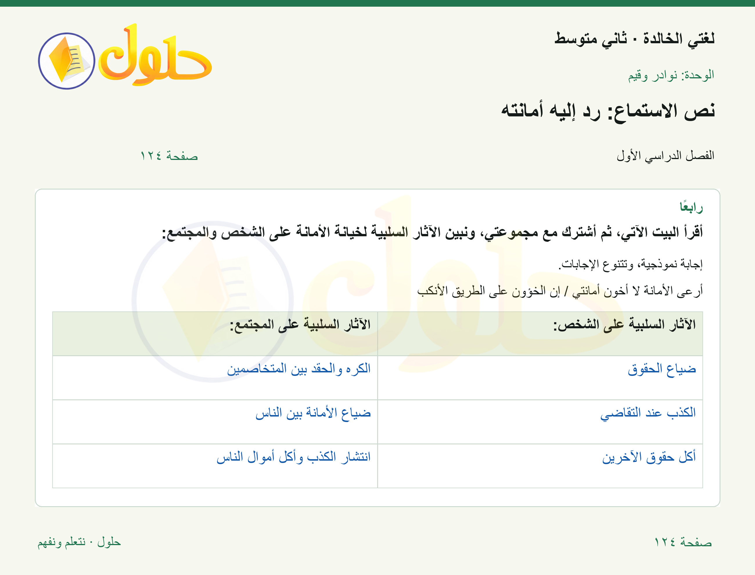 حل لغتي الخالدة للصف الثاني المتوسط صفحة 124