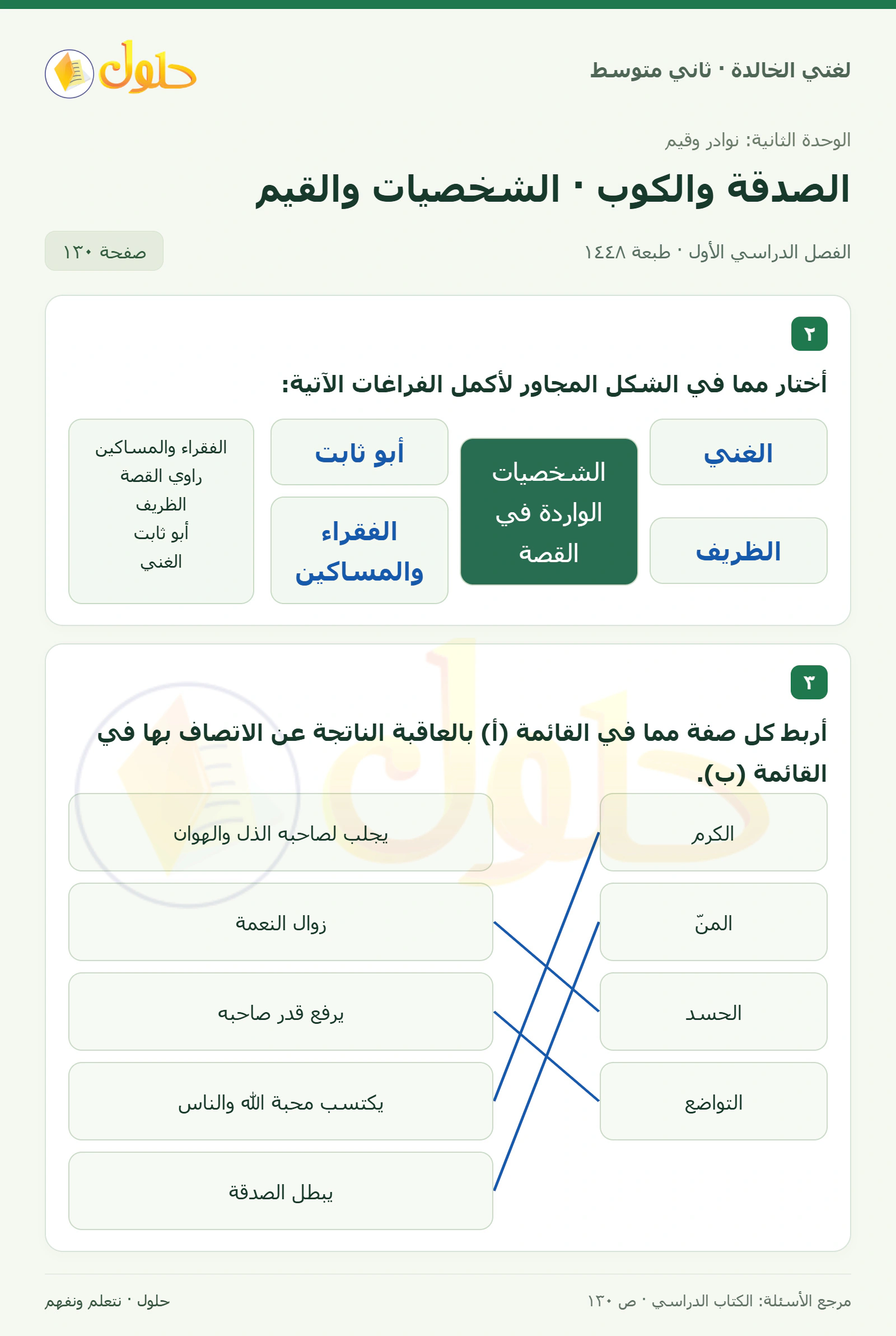 حل لغتي الخالدة للصف الثاني المتوسط صفحة 130