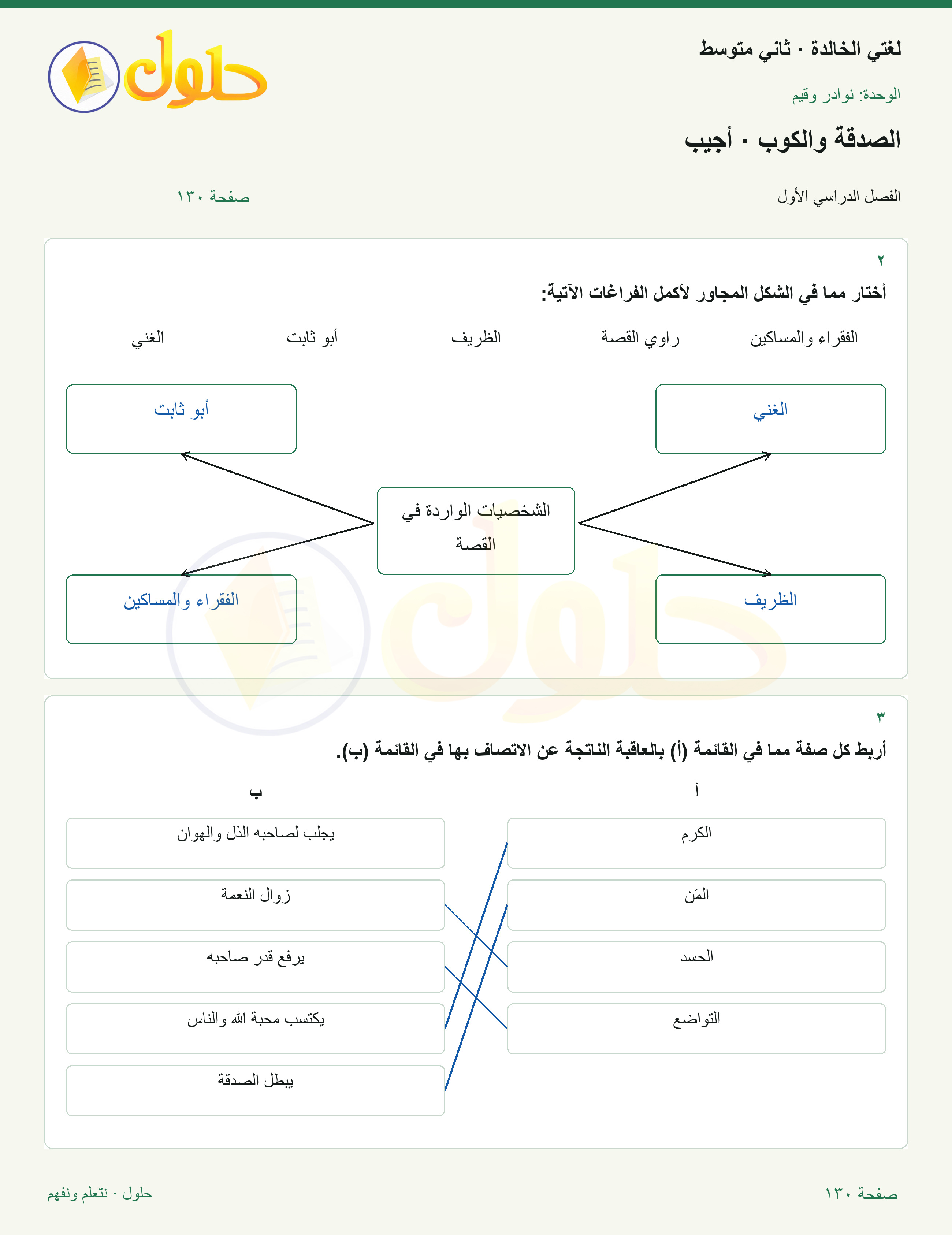 حل لغتي الخالدة للصف الثاني المتوسط صفحة 130
