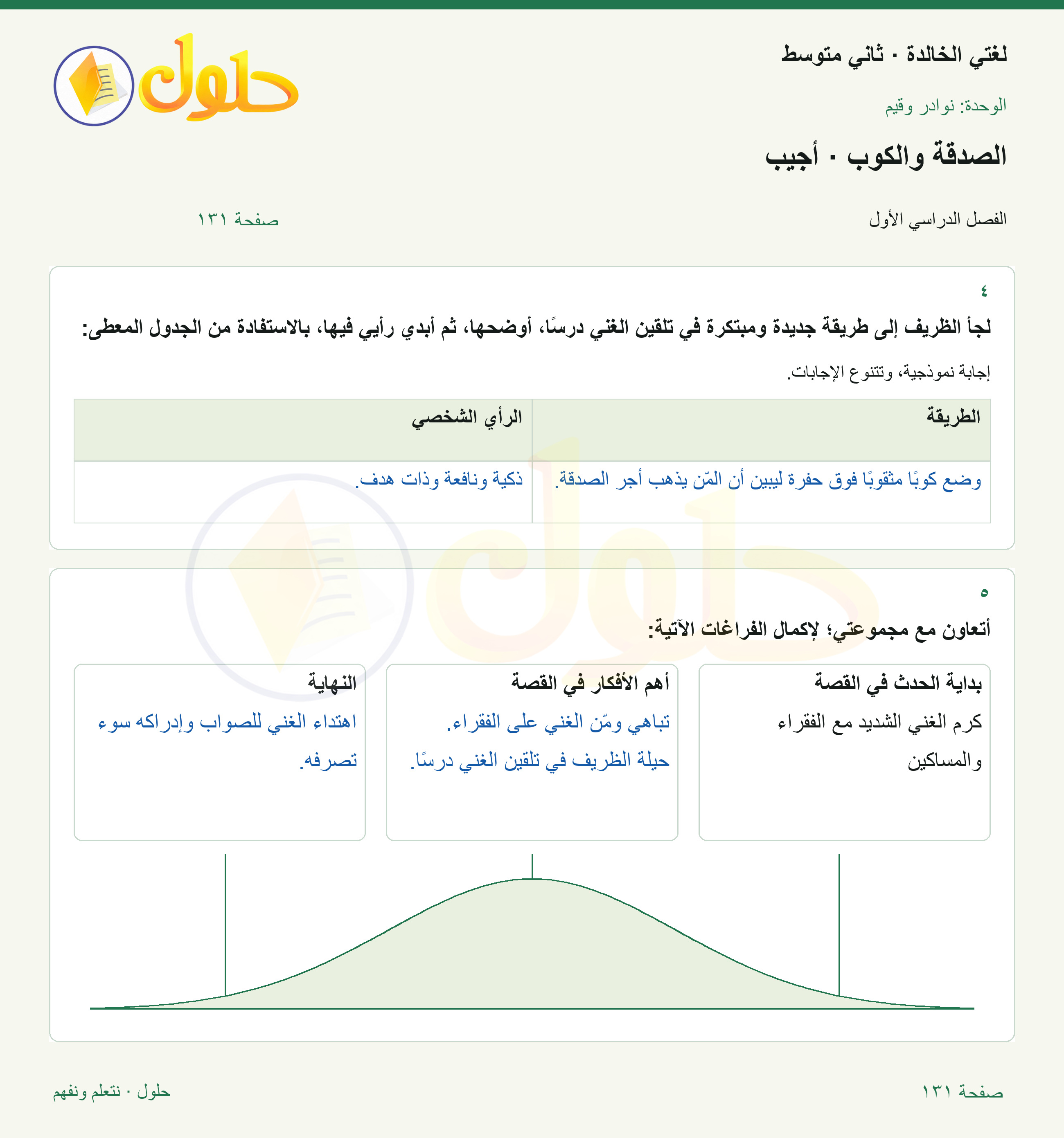 حل لغتي الخالدة للصف الثاني المتوسط صفحة 131