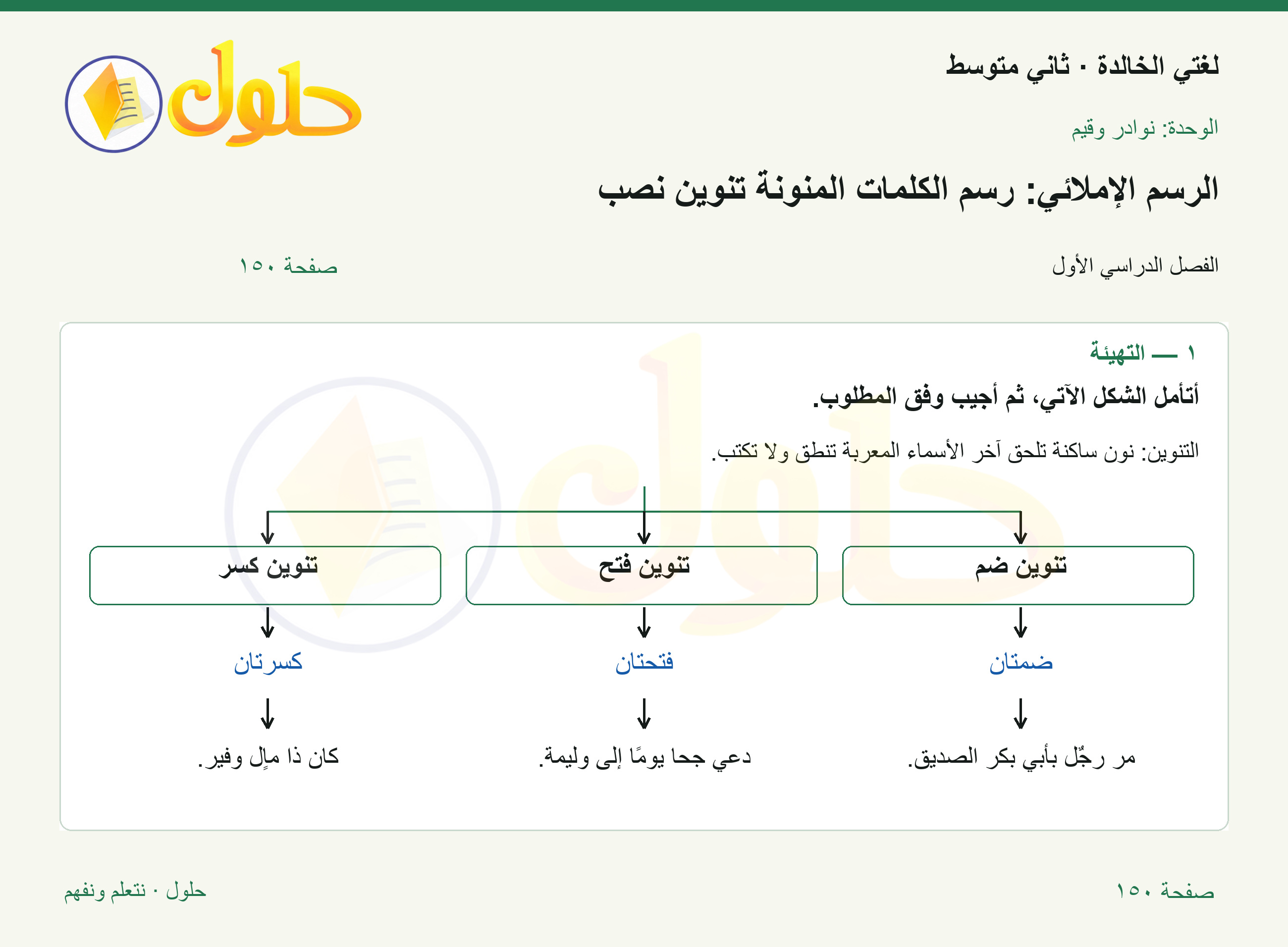 حل لغتي الخالدة للصف الثاني المتوسط صفحة 150